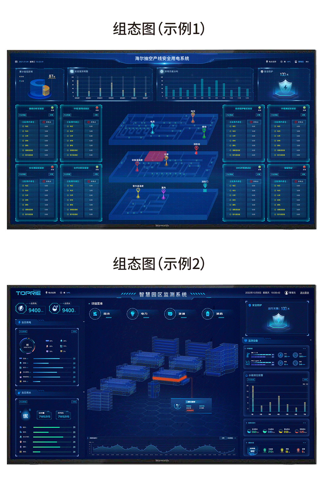 工業設備智能遠程監控解決方案