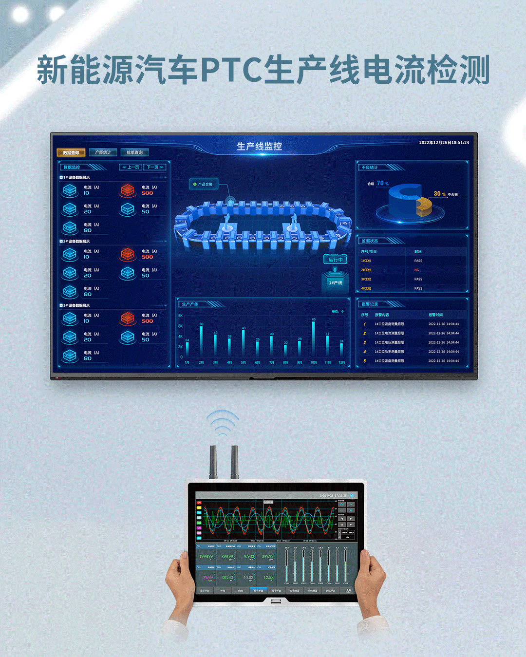 新能源汽PTC生產(chǎn)線電流檢測方案