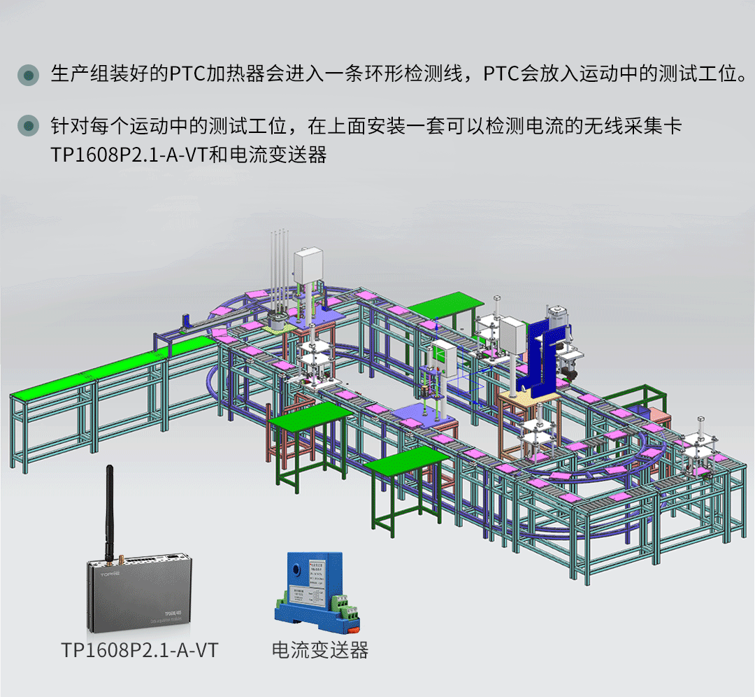 新能源汽PTC生產(chǎn)線電流檢測方案