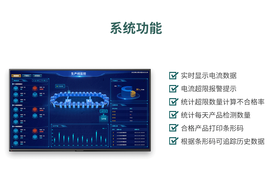 新能源汽PTC生產(chǎn)線電流檢測方案