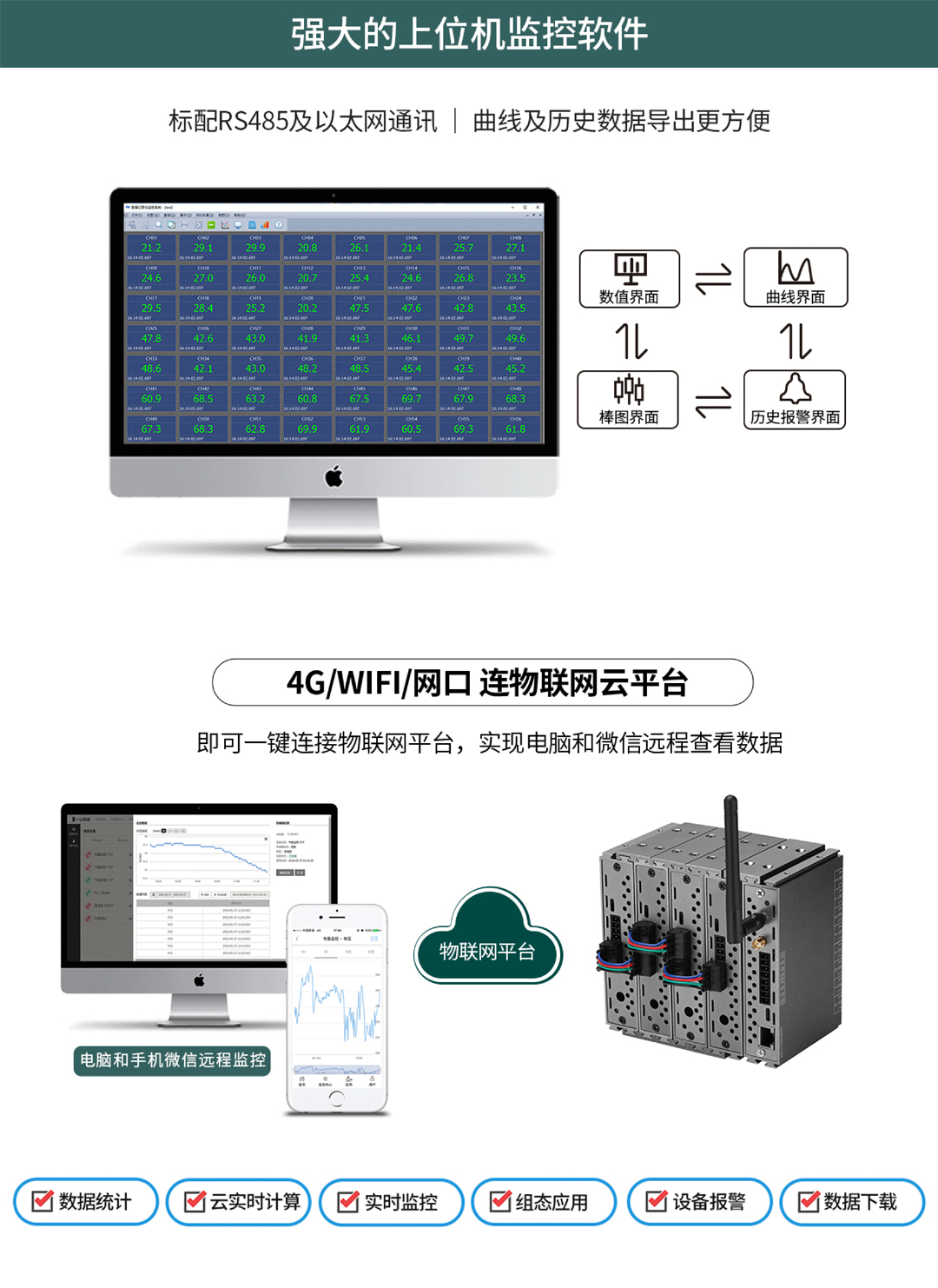 電池充放電電壓溫度數(shù)據(jù)監(jiān)控