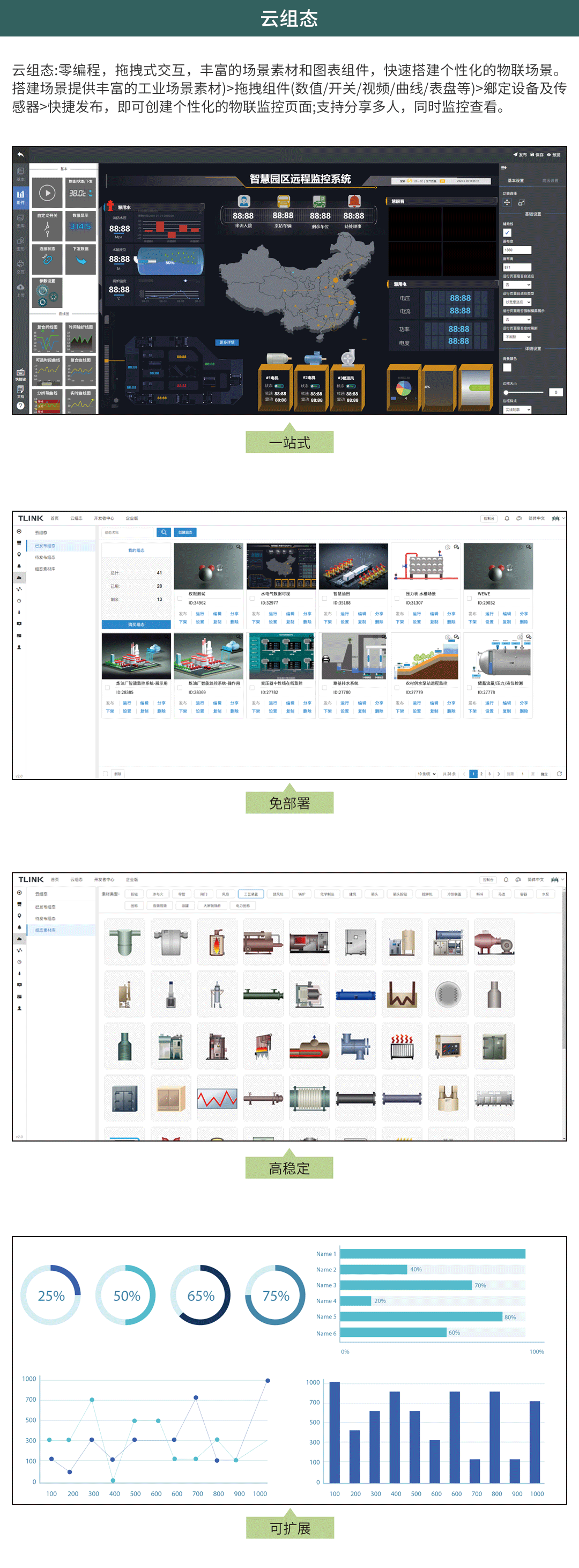 無線壓力表在七氟丙烷滅火系統中的應用