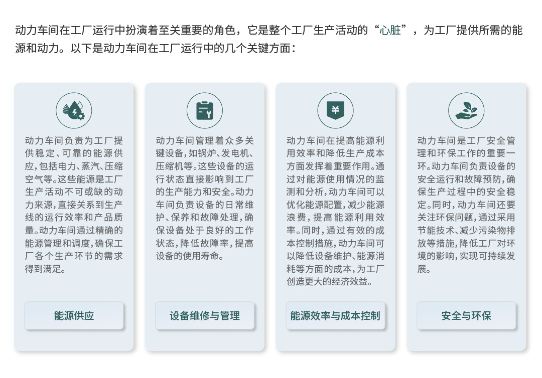 無線傳感器在工廠動力系統中的應用