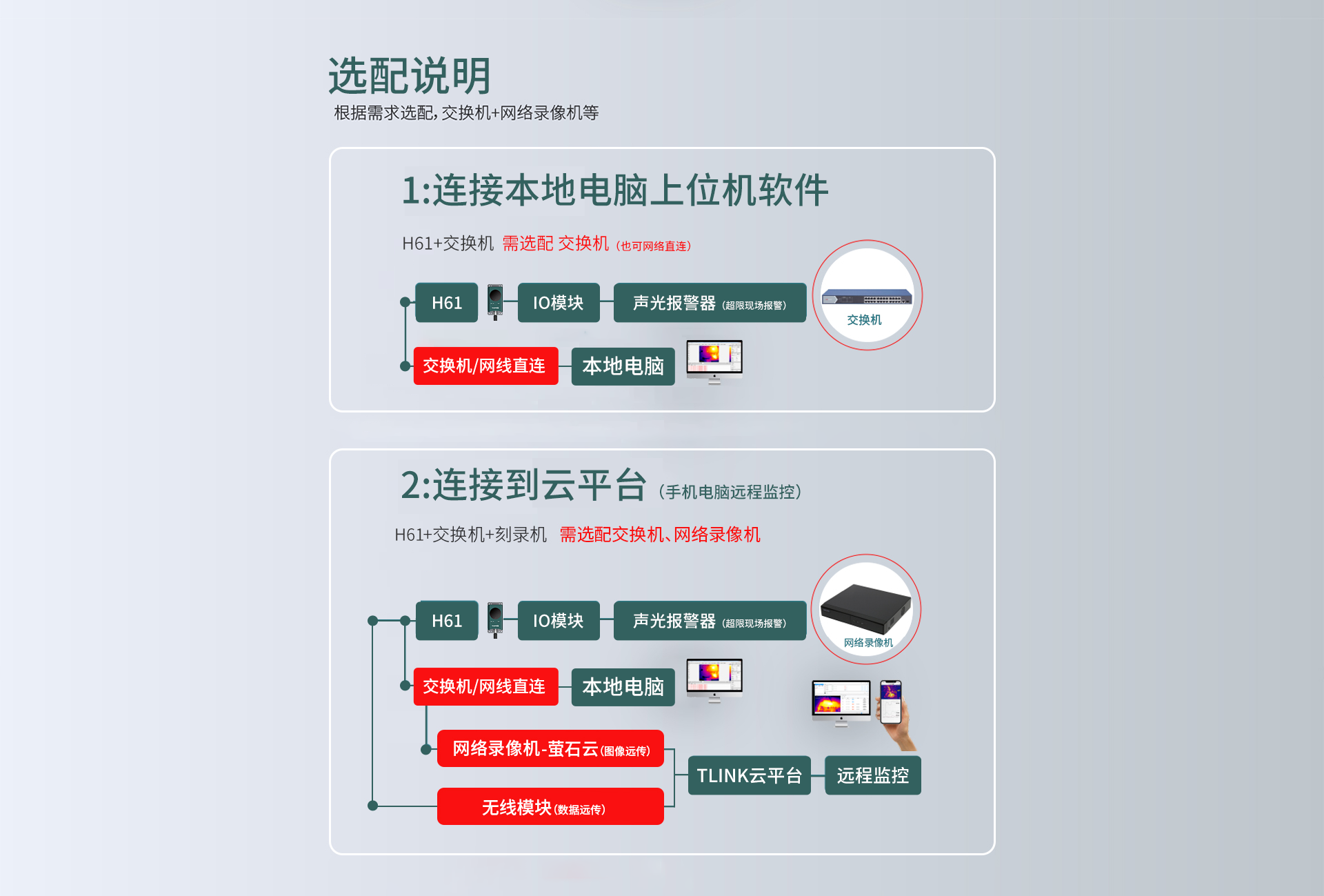 紅外熱成像儀