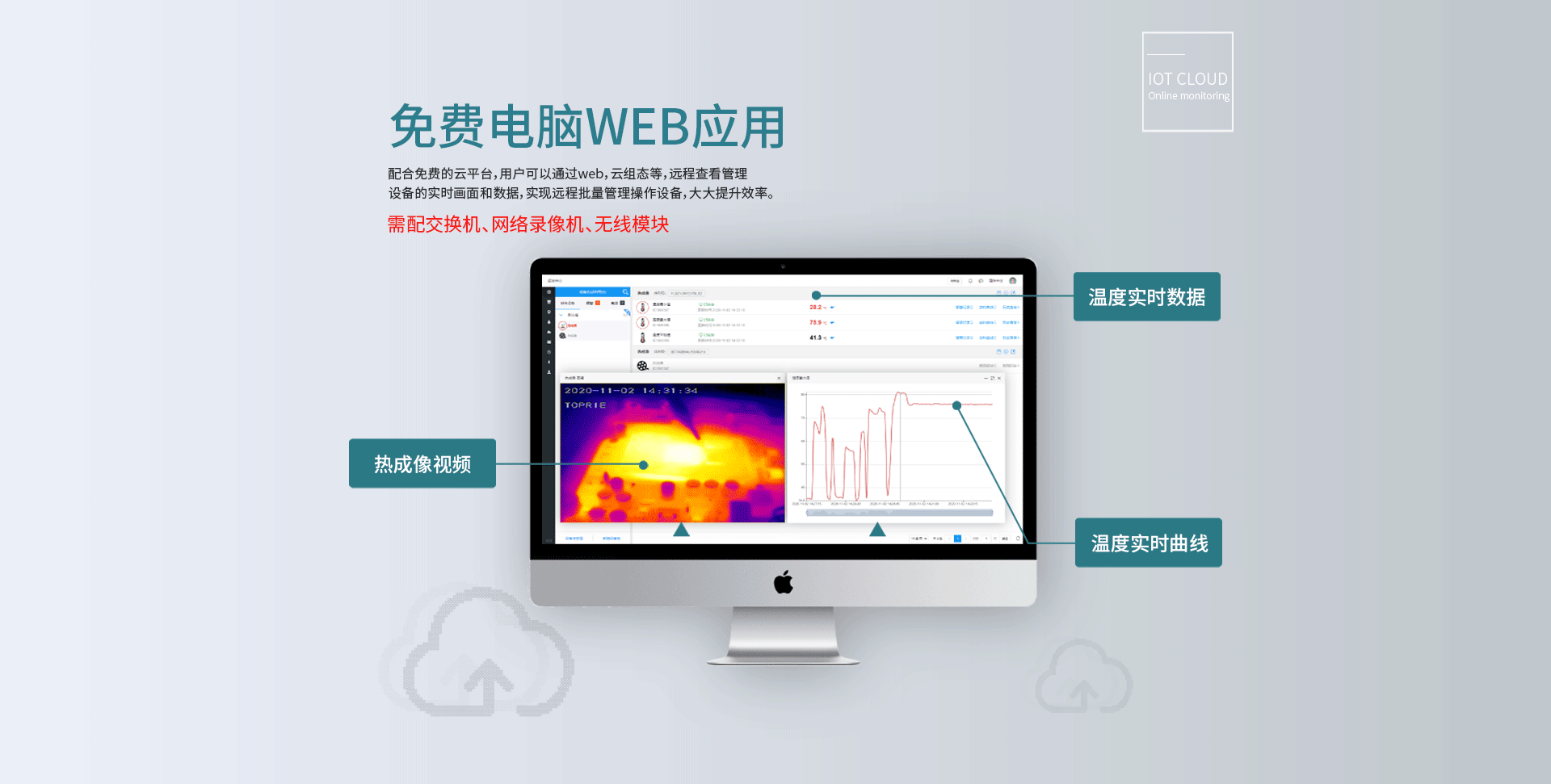 在線式熱成像儀