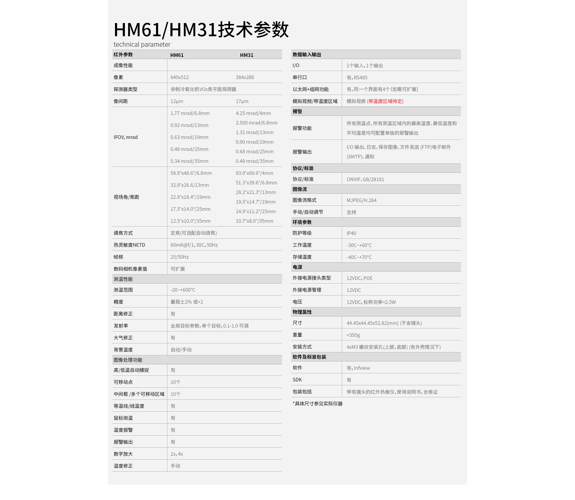 在線式熱成像儀