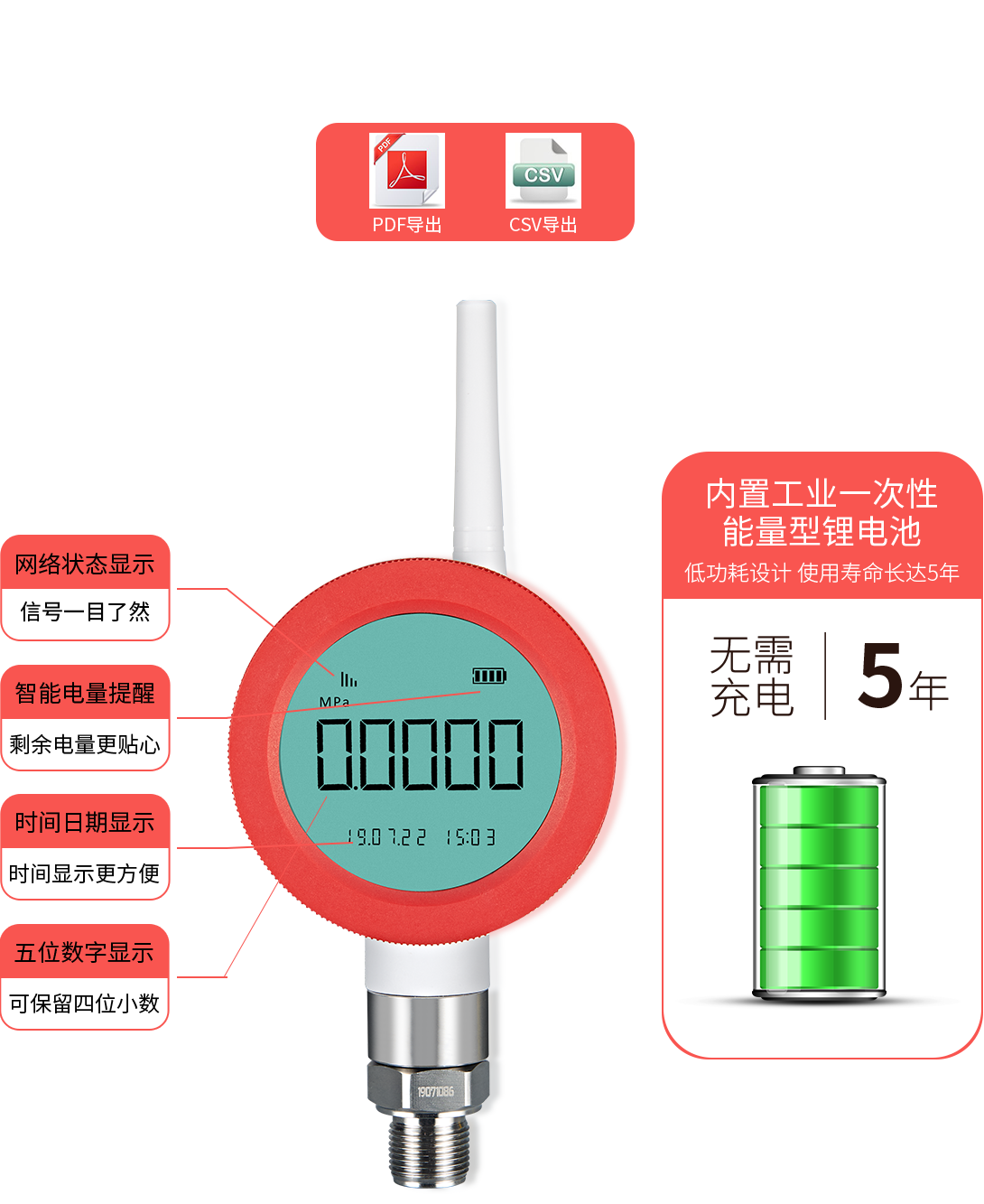 無線智能壓力表