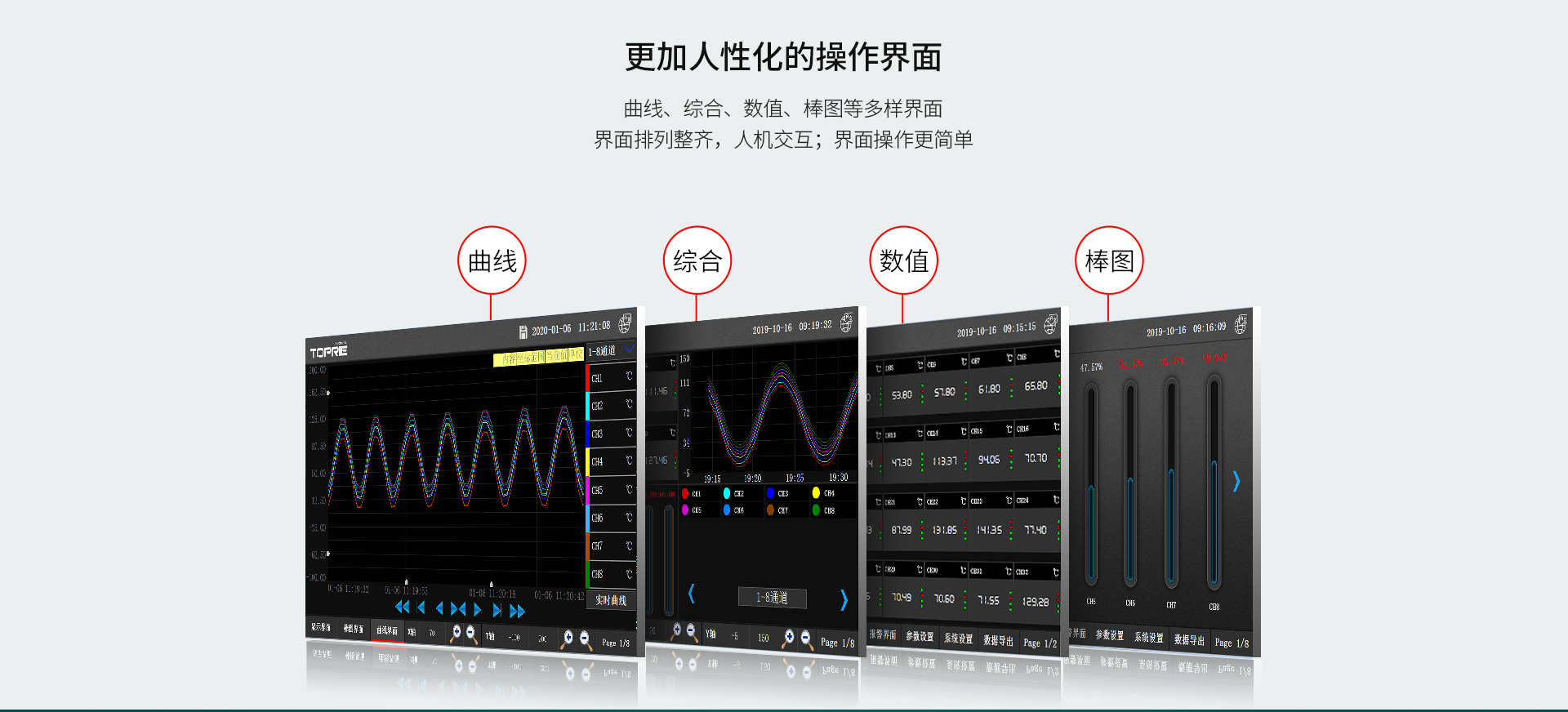 溫度無紙記錄儀