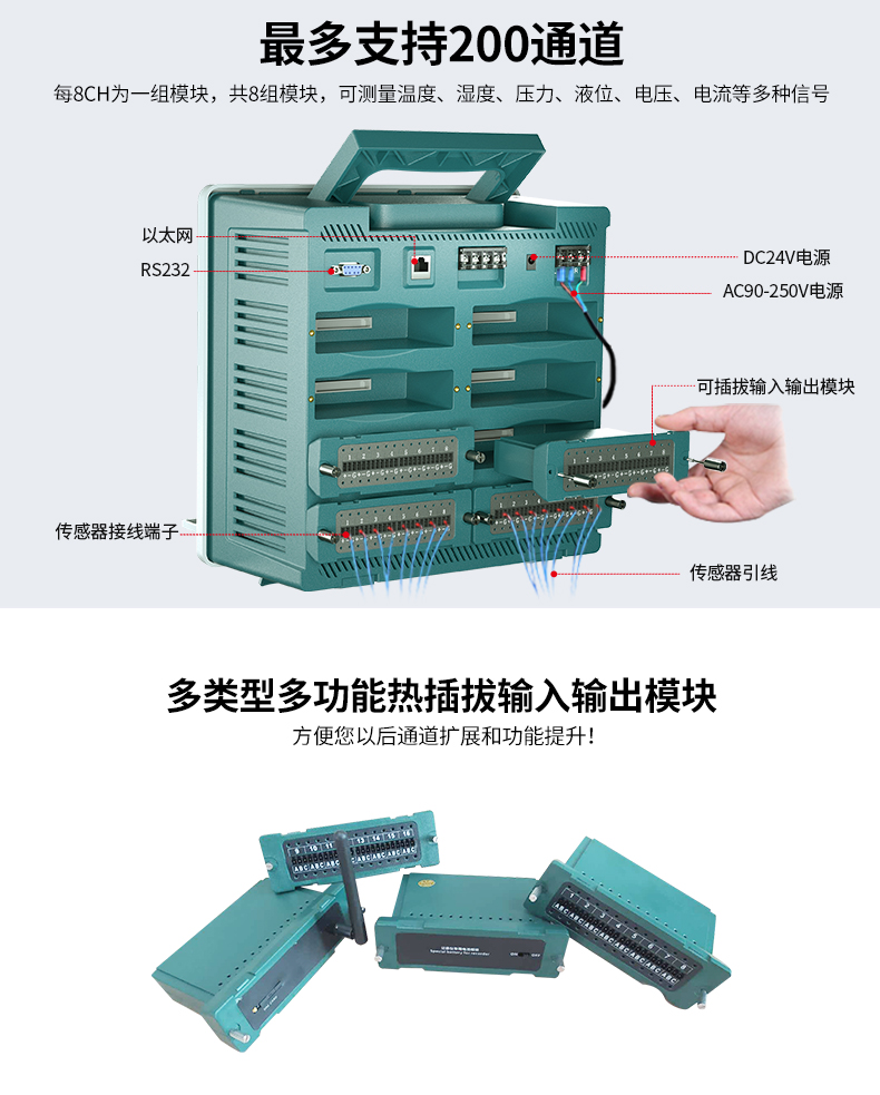 無紙記錄儀