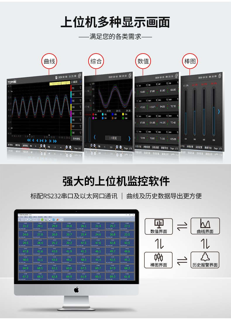 無紙記錄儀