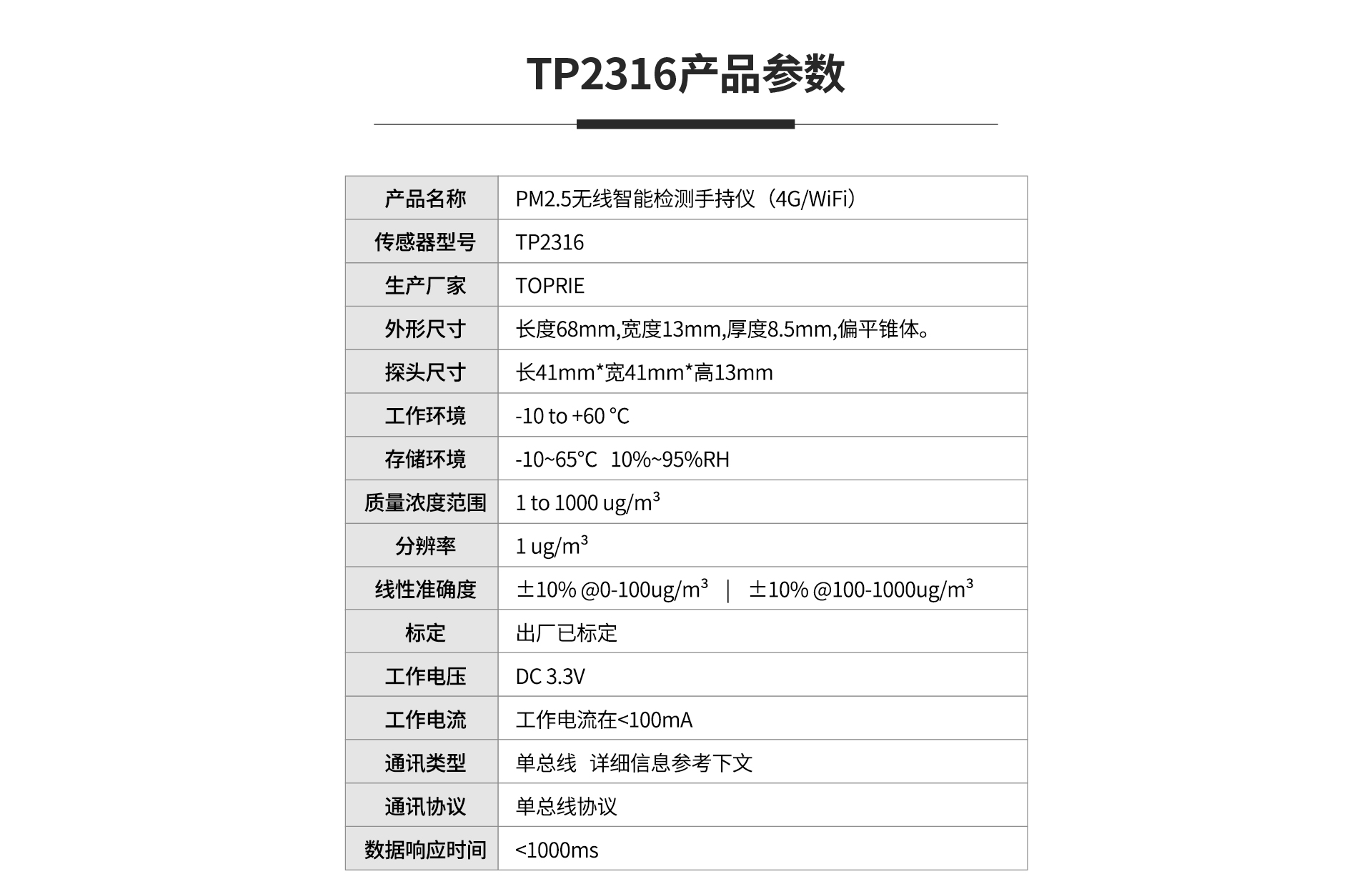 PM2.5無線智能檢測(cè)手持儀