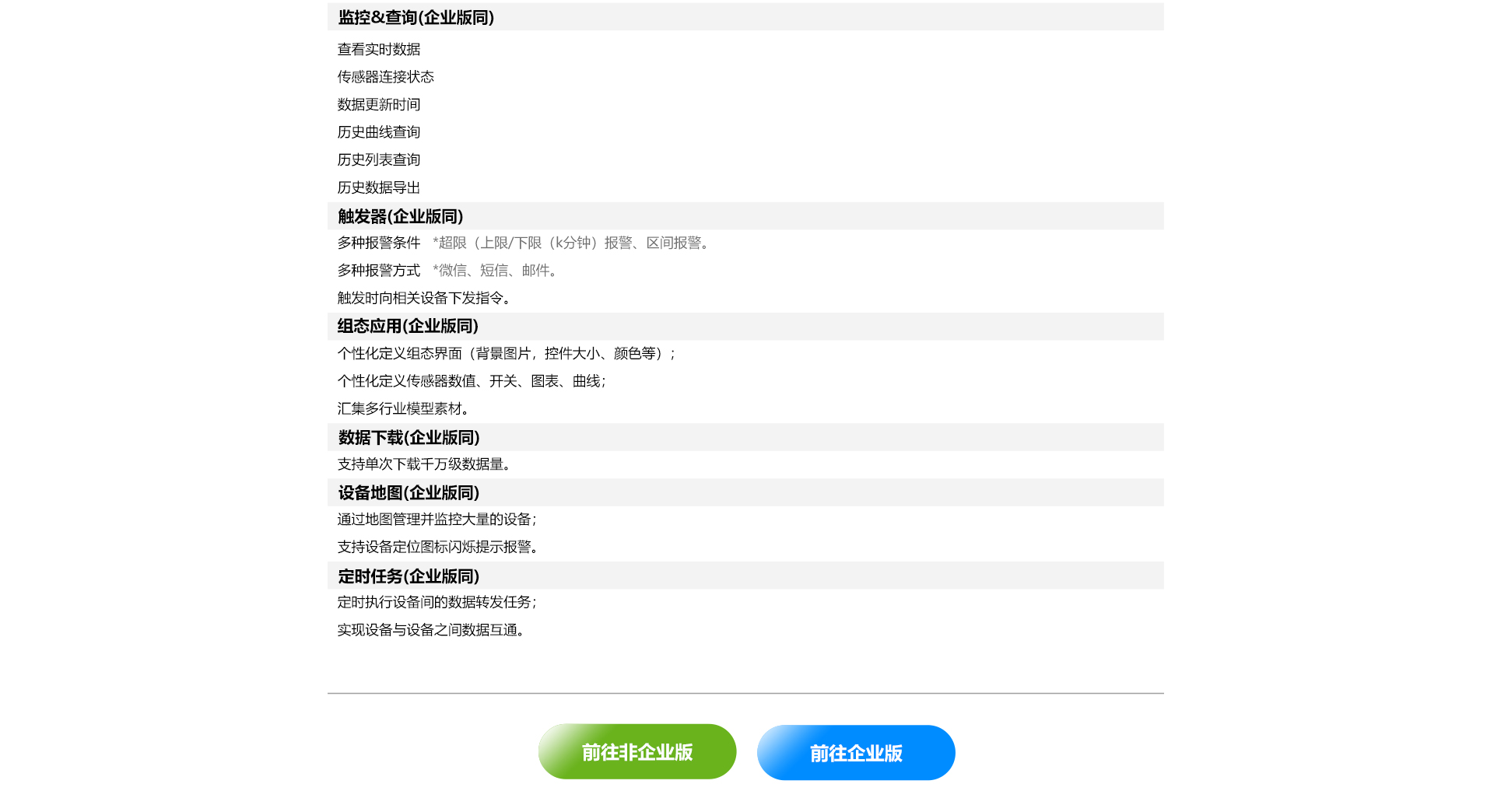 企業版物聯網平臺