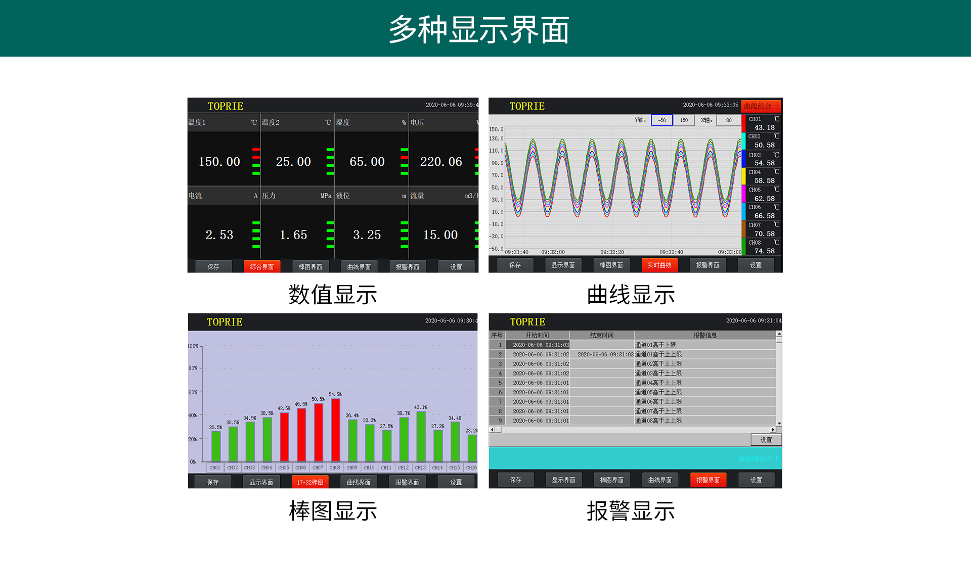 多路數據記錄儀