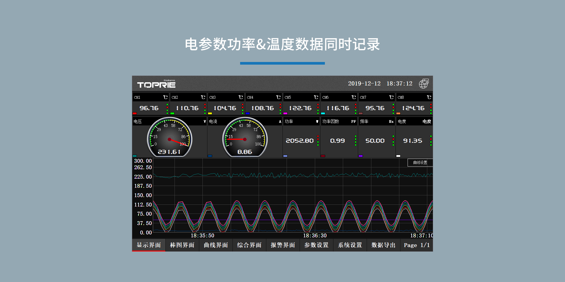 電能質量分析儀