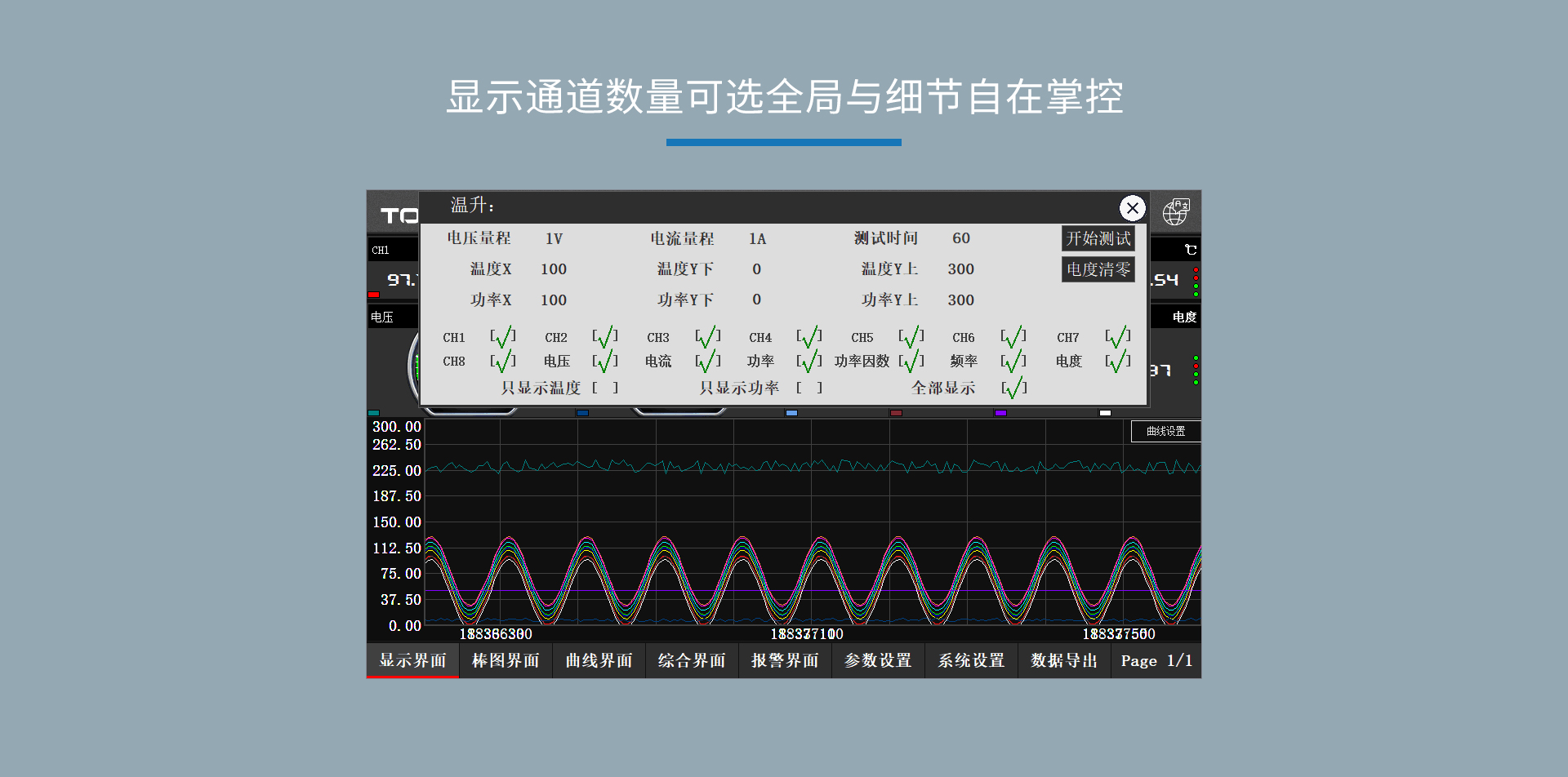 電能質量分析儀