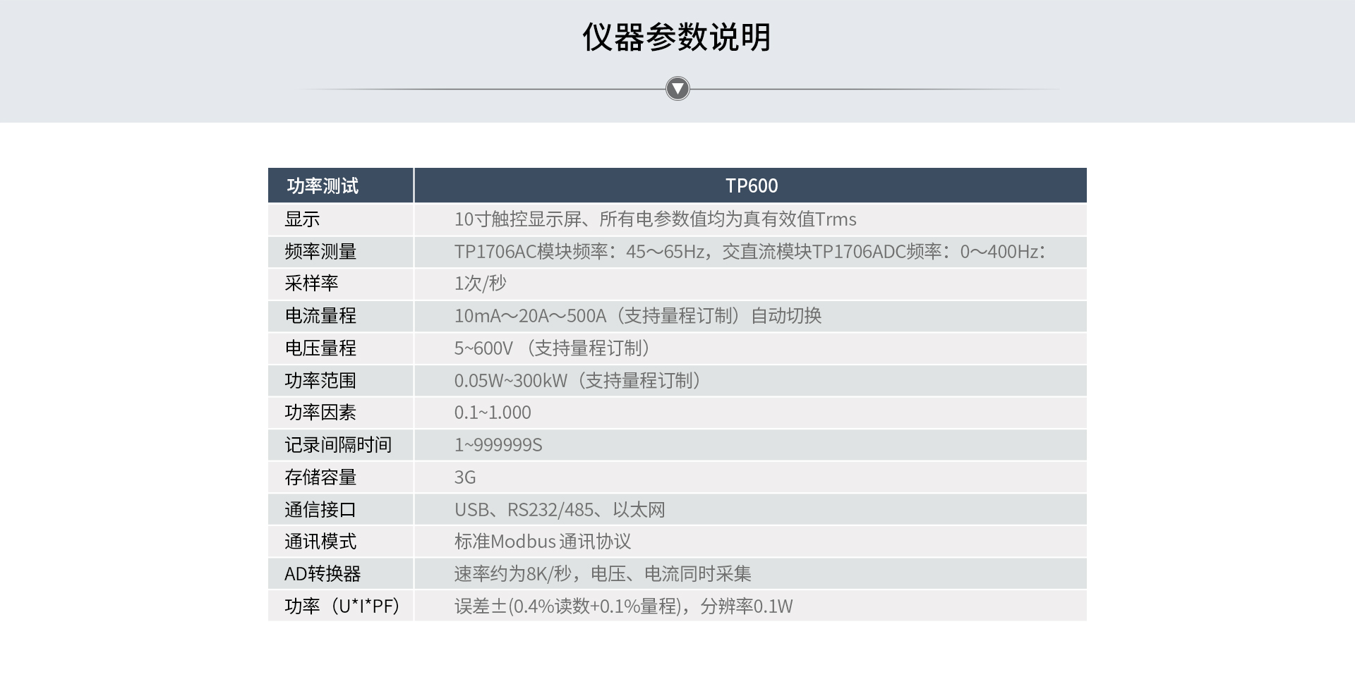 電能質量分析儀