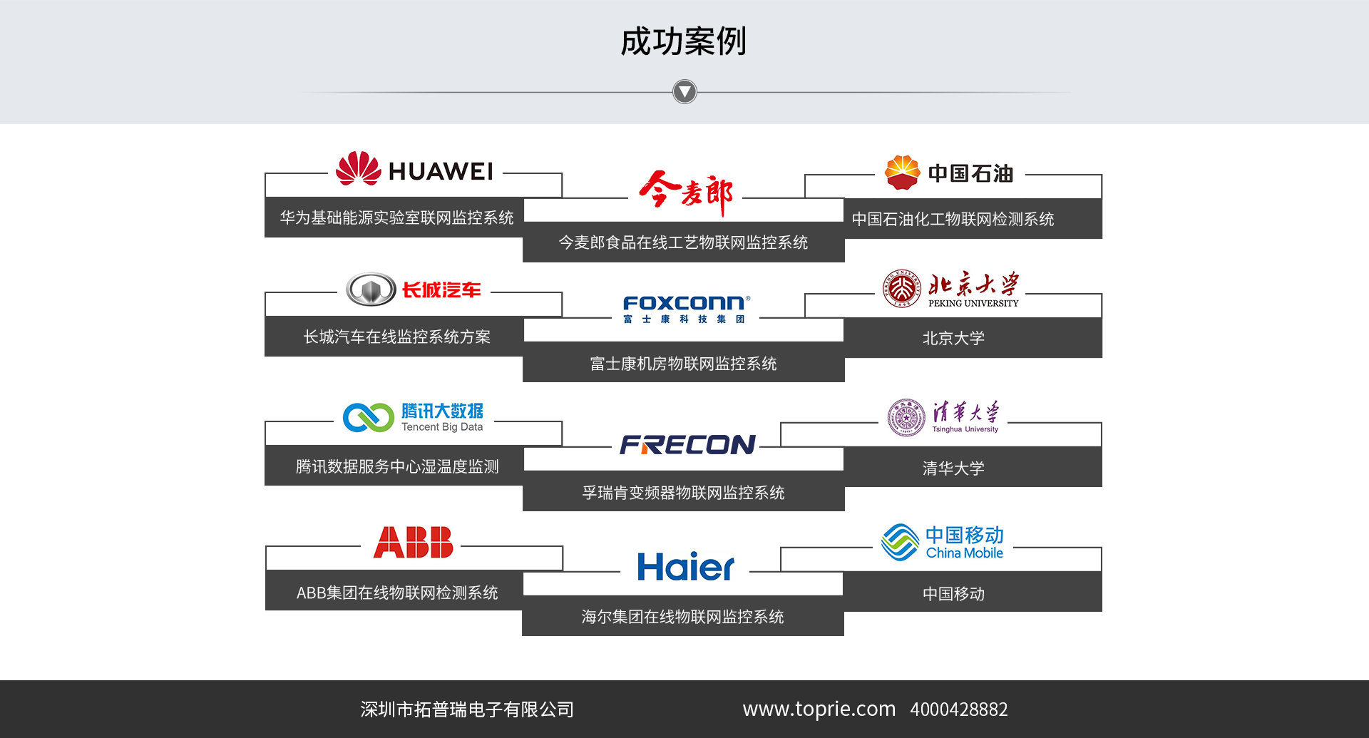 電能質量分析儀