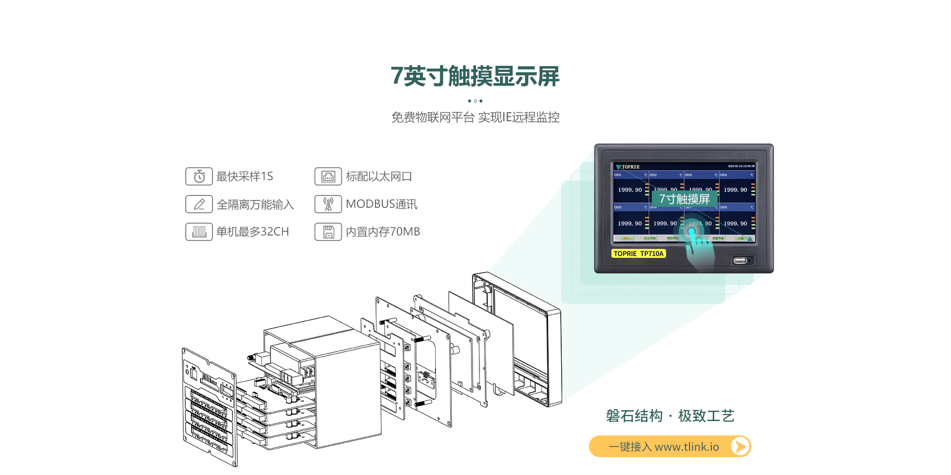 物聯網記錄儀