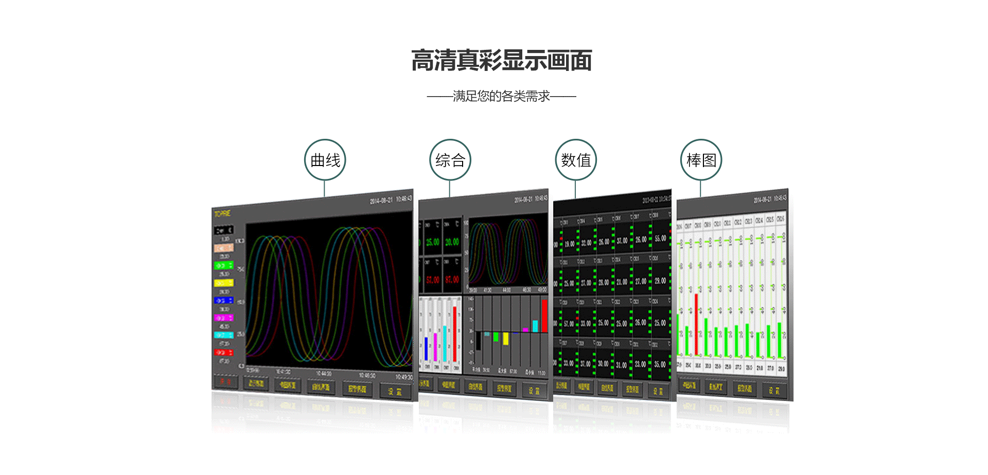 物聯網記錄儀