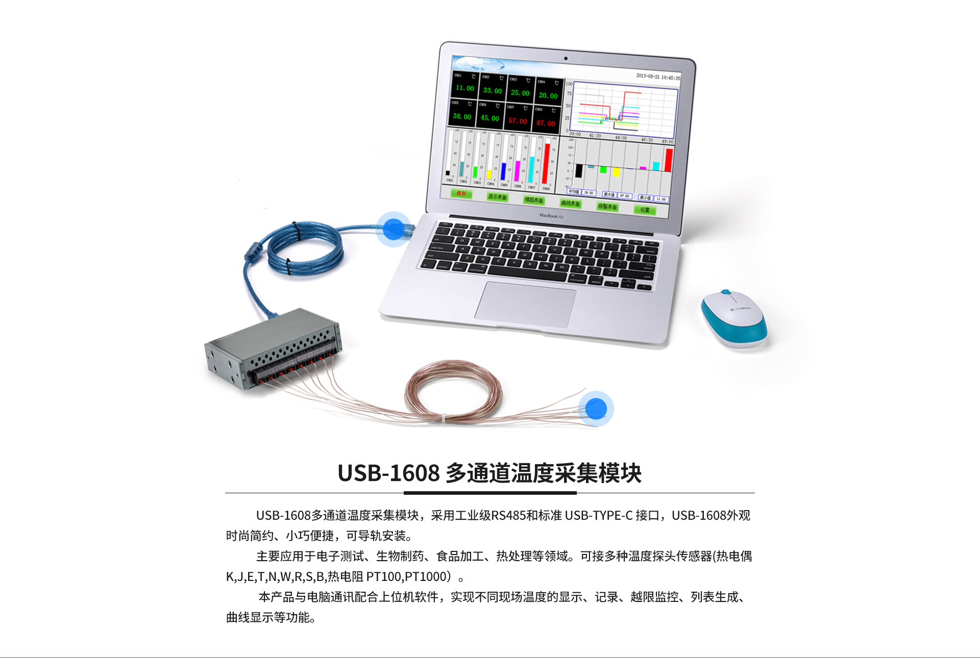 USB-1608數據采集卡