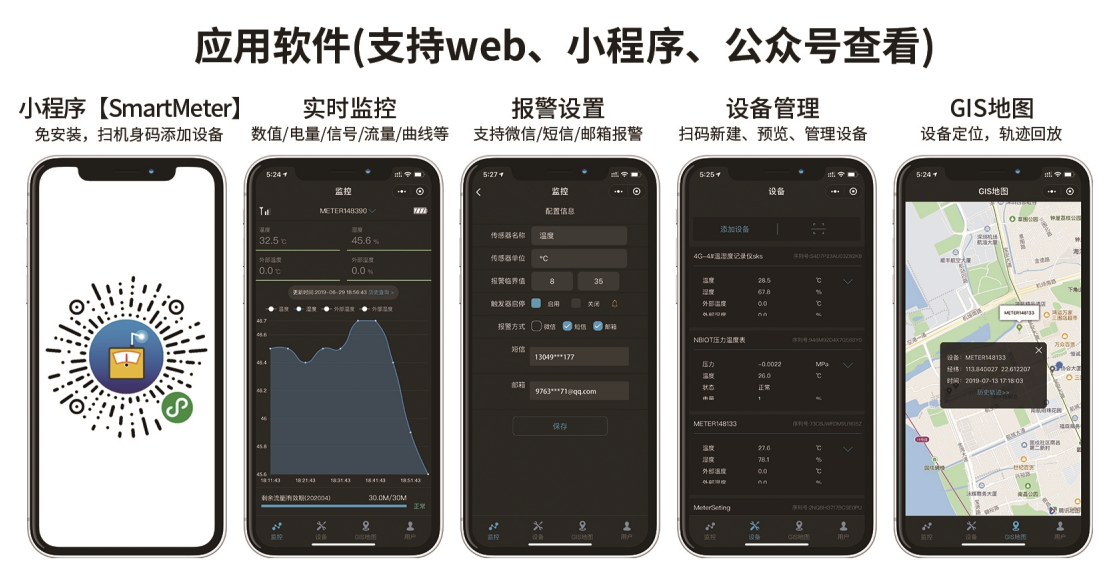 無線壓力表的應用