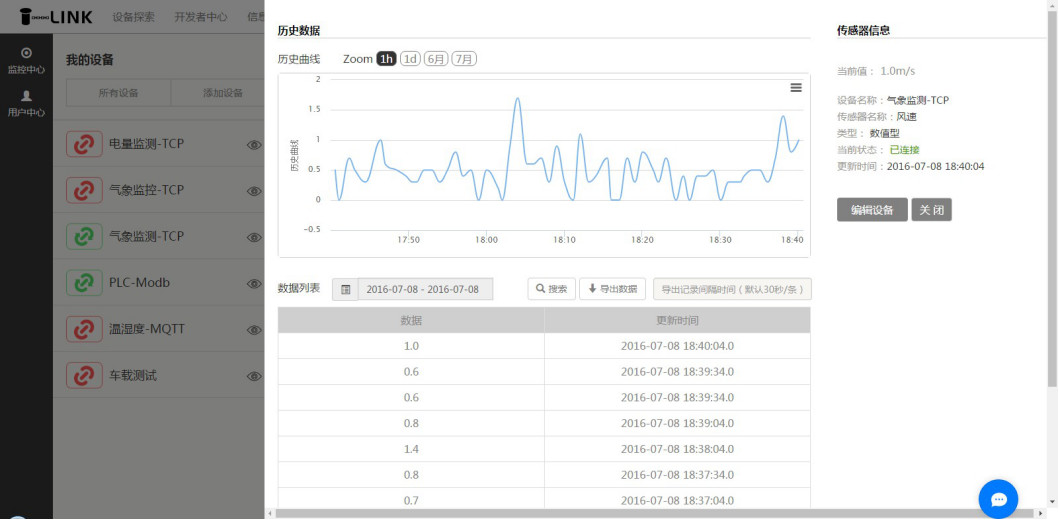 高壓電動機測溫系統解決方案