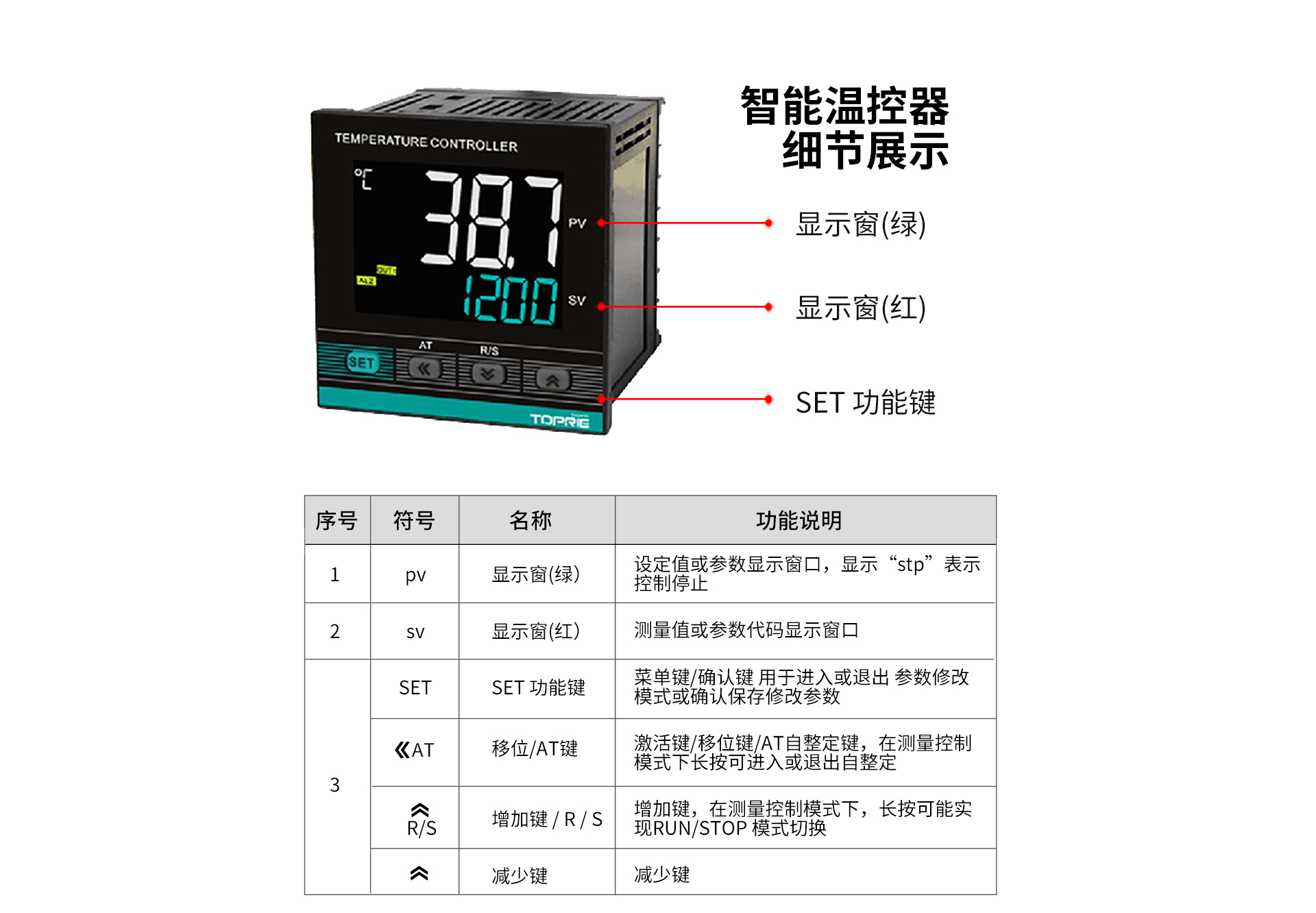 紅外測溫傳感器