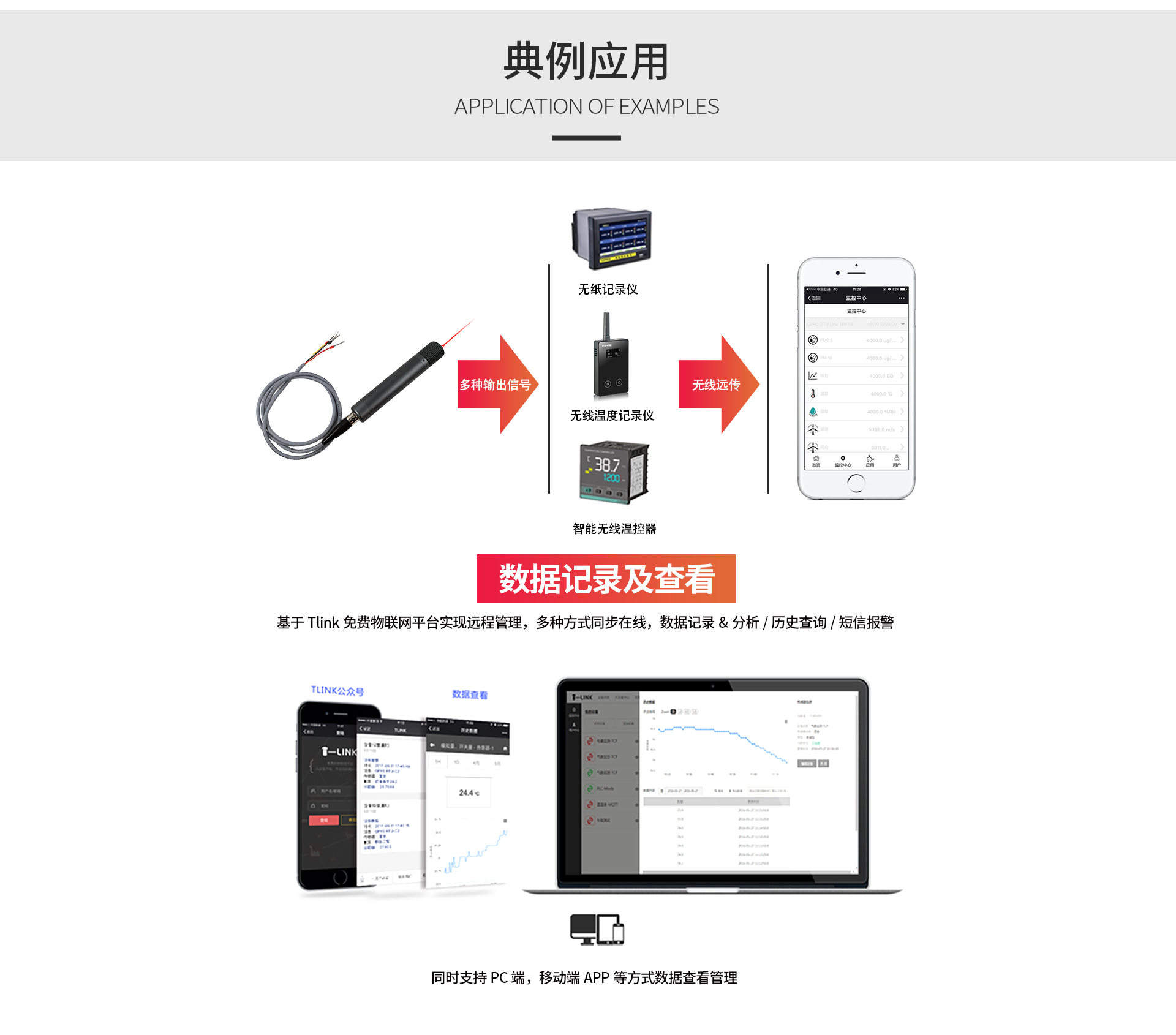 紅外測溫傳感器