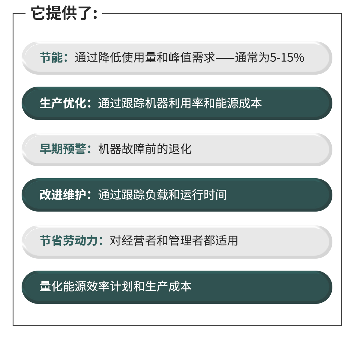 能源監控系統解決方案