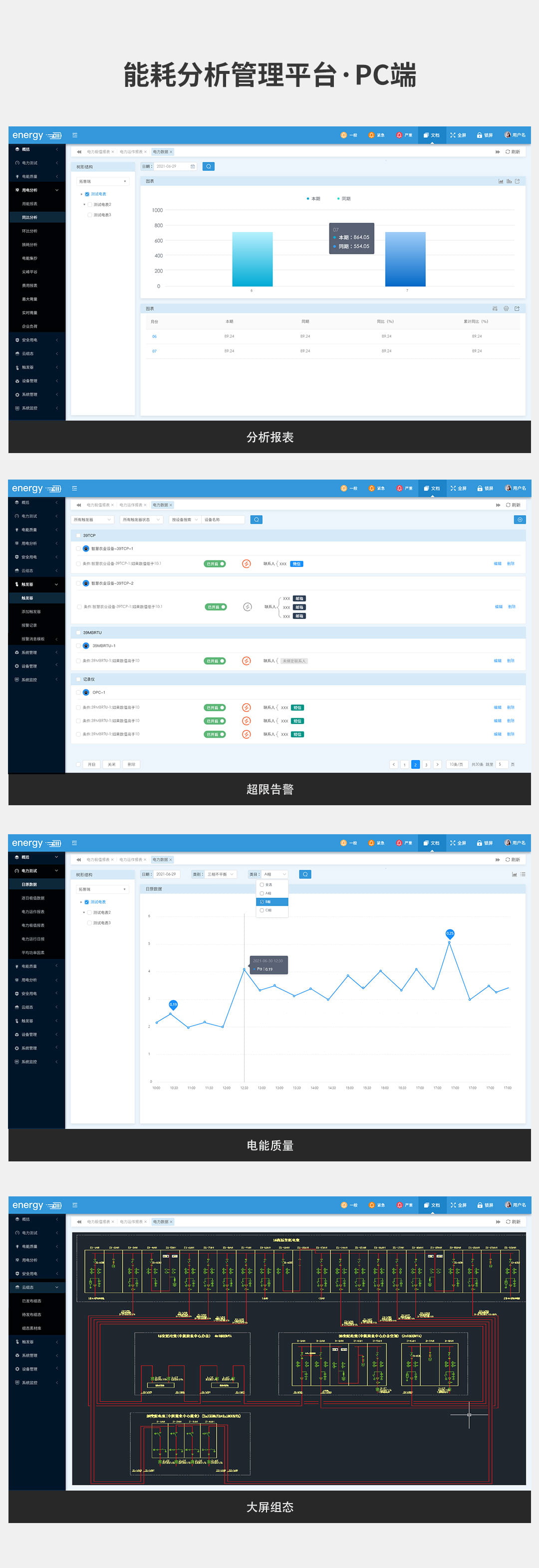 工廠抽空線智慧安全用電系統方案