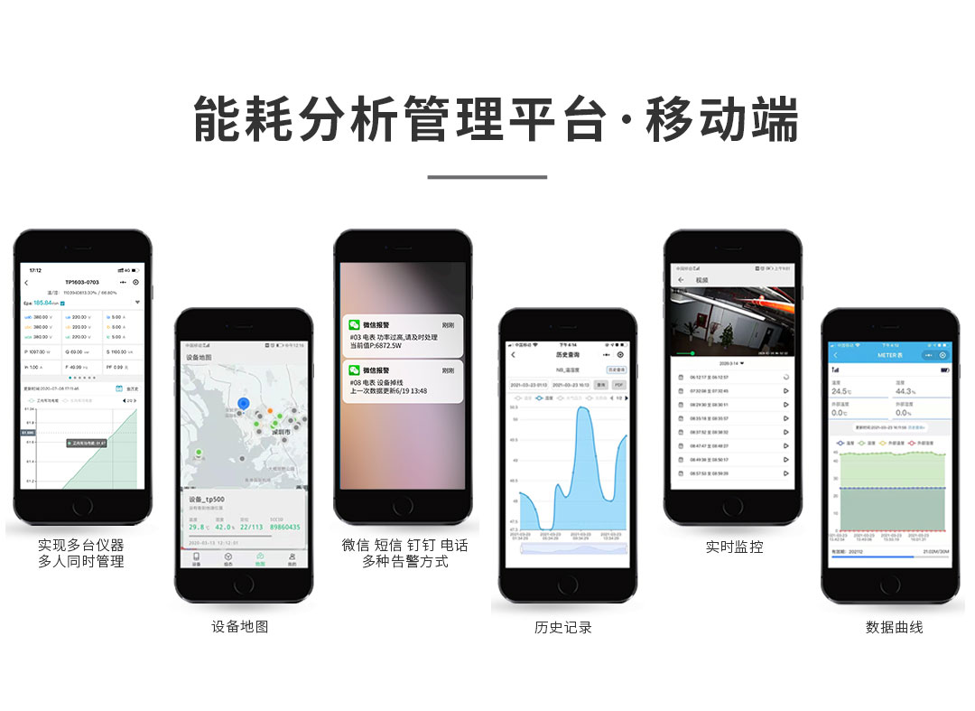 工廠抽空線智慧安全用電系統方案