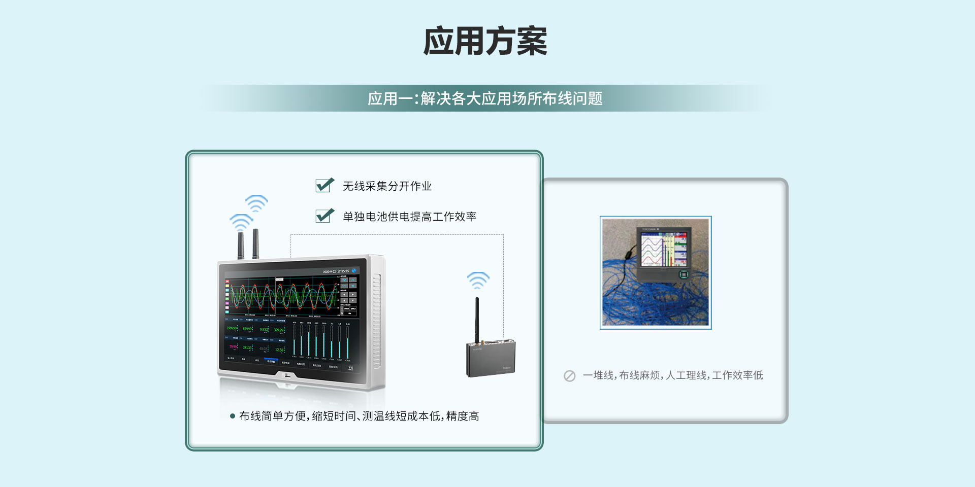 TP1100無線數(shù)據(jù)記錄儀