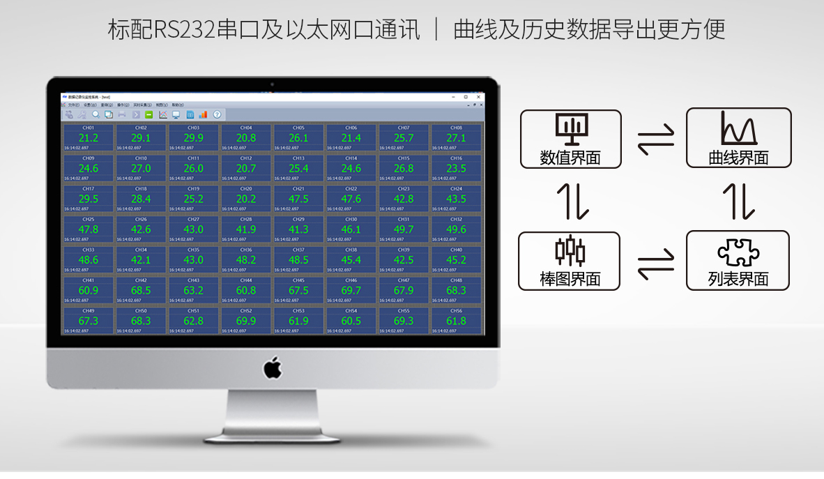 酒廠酒曲溫度在線監控解決方案