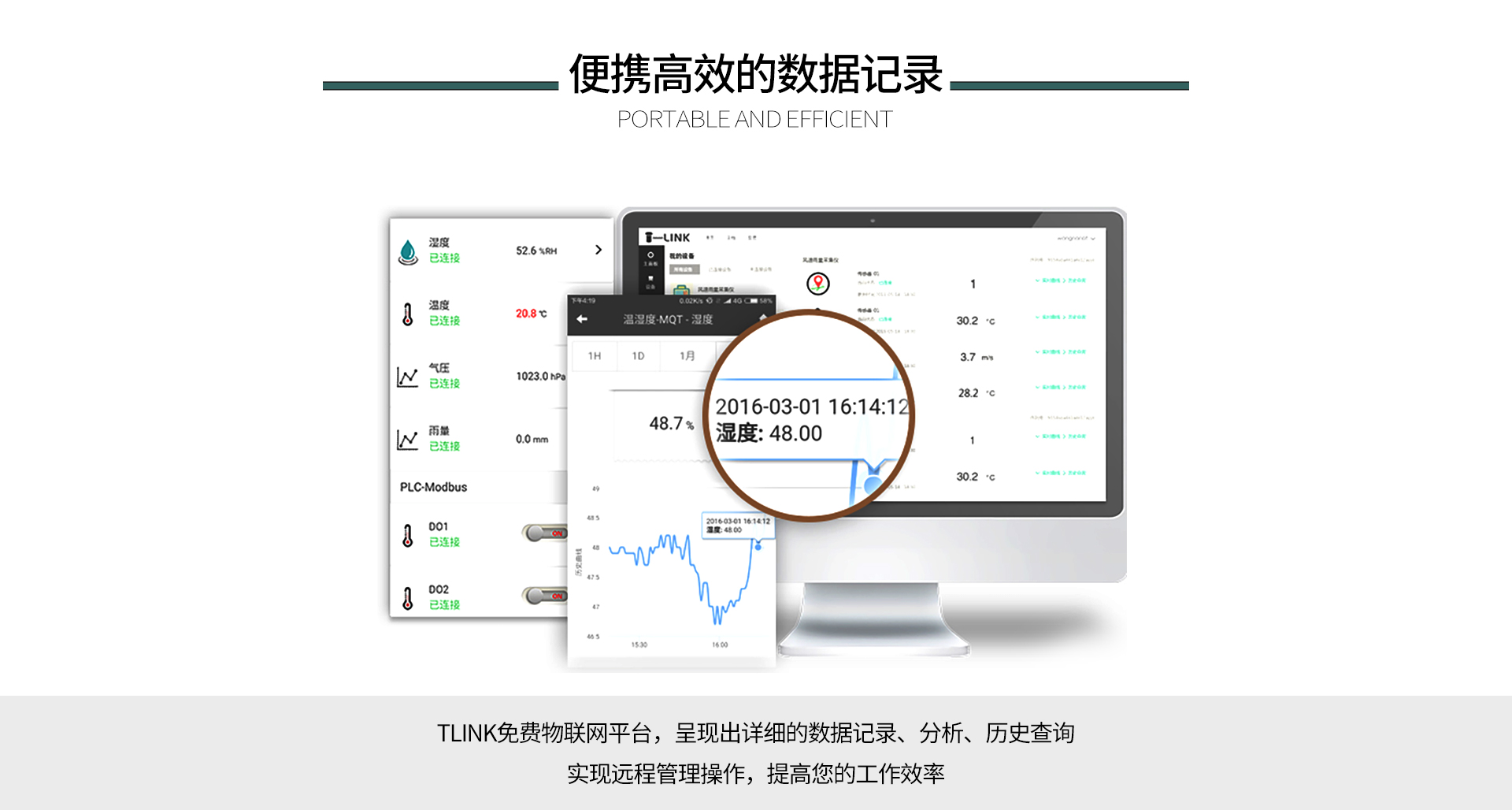 酒廠酒曲溫度在線監控解決方案