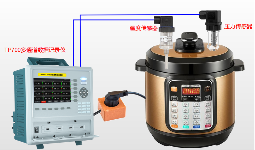 多路數(shù)據(jù)記錄儀