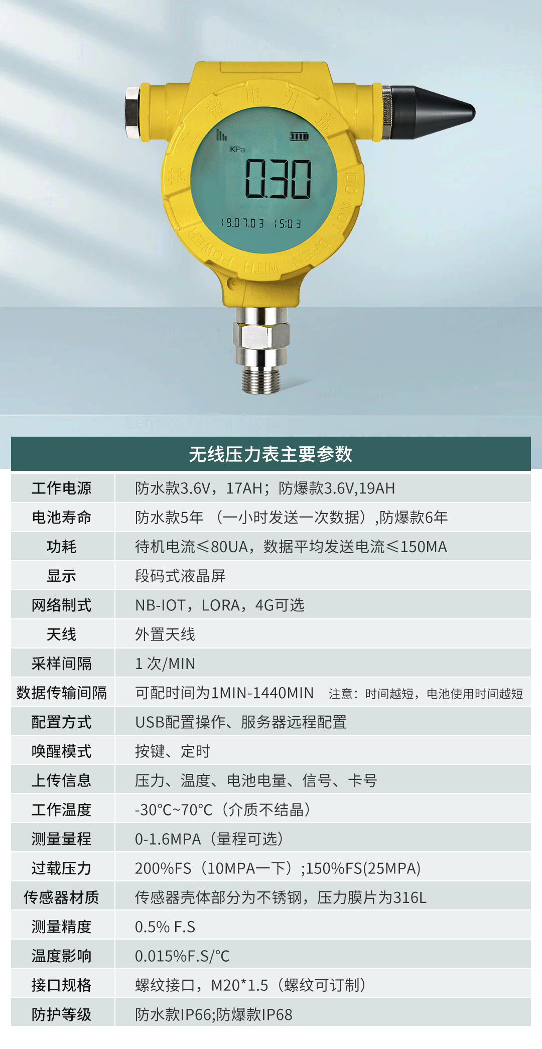 汽車涂裝車間環(huán)境參數(shù)監(jiān)測案例