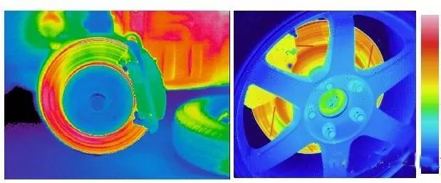 紅外熱像儀在汽車行業應用