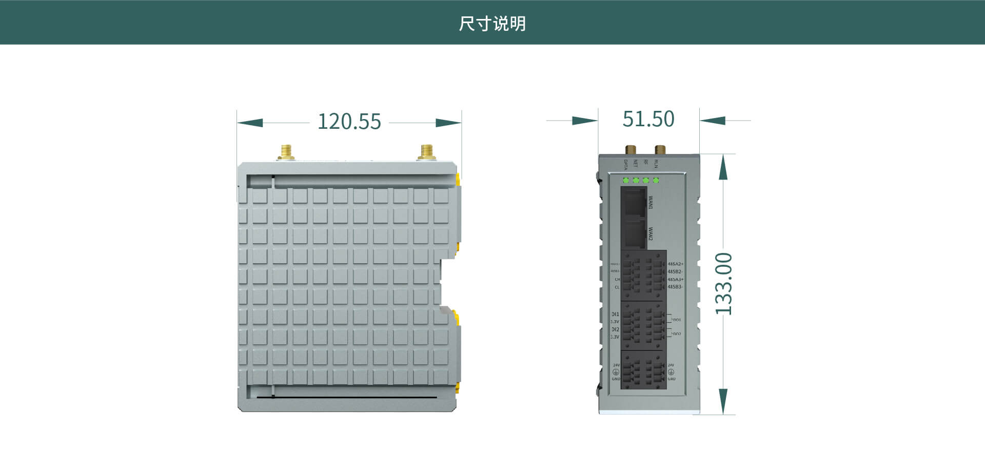 邊緣計算網關