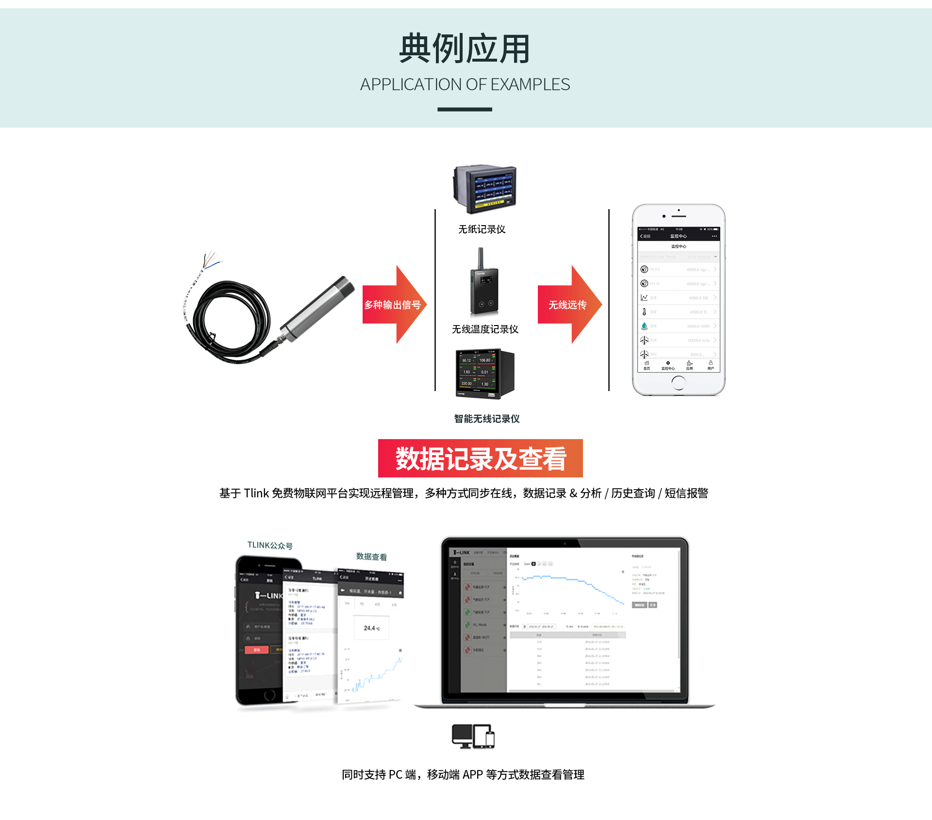 紅外測溫傳感器