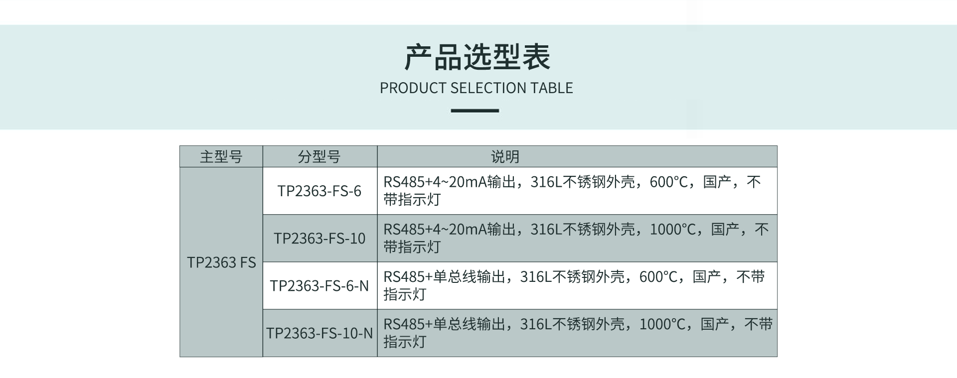 紅外測溫傳感器