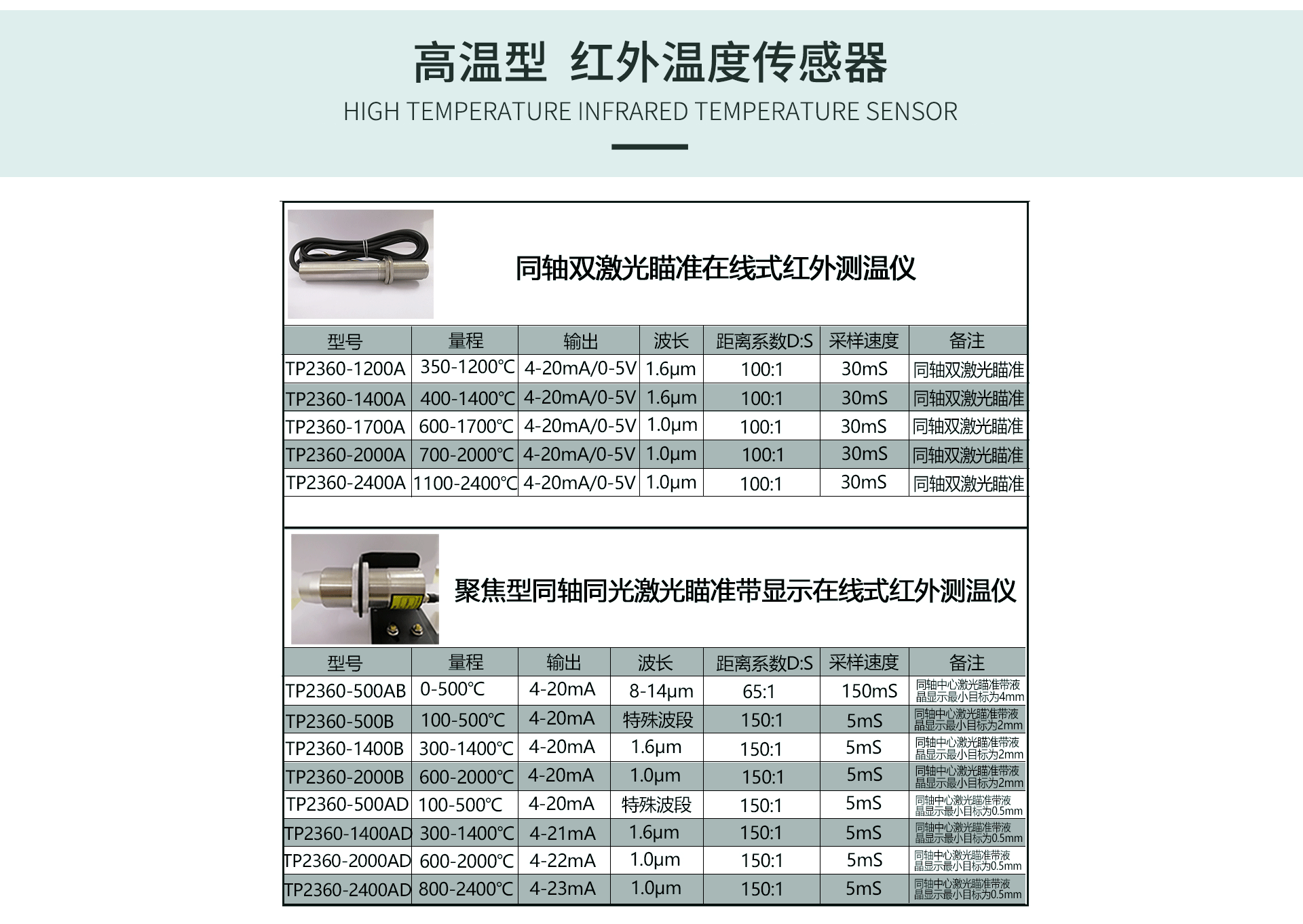 紅外測溫傳感器