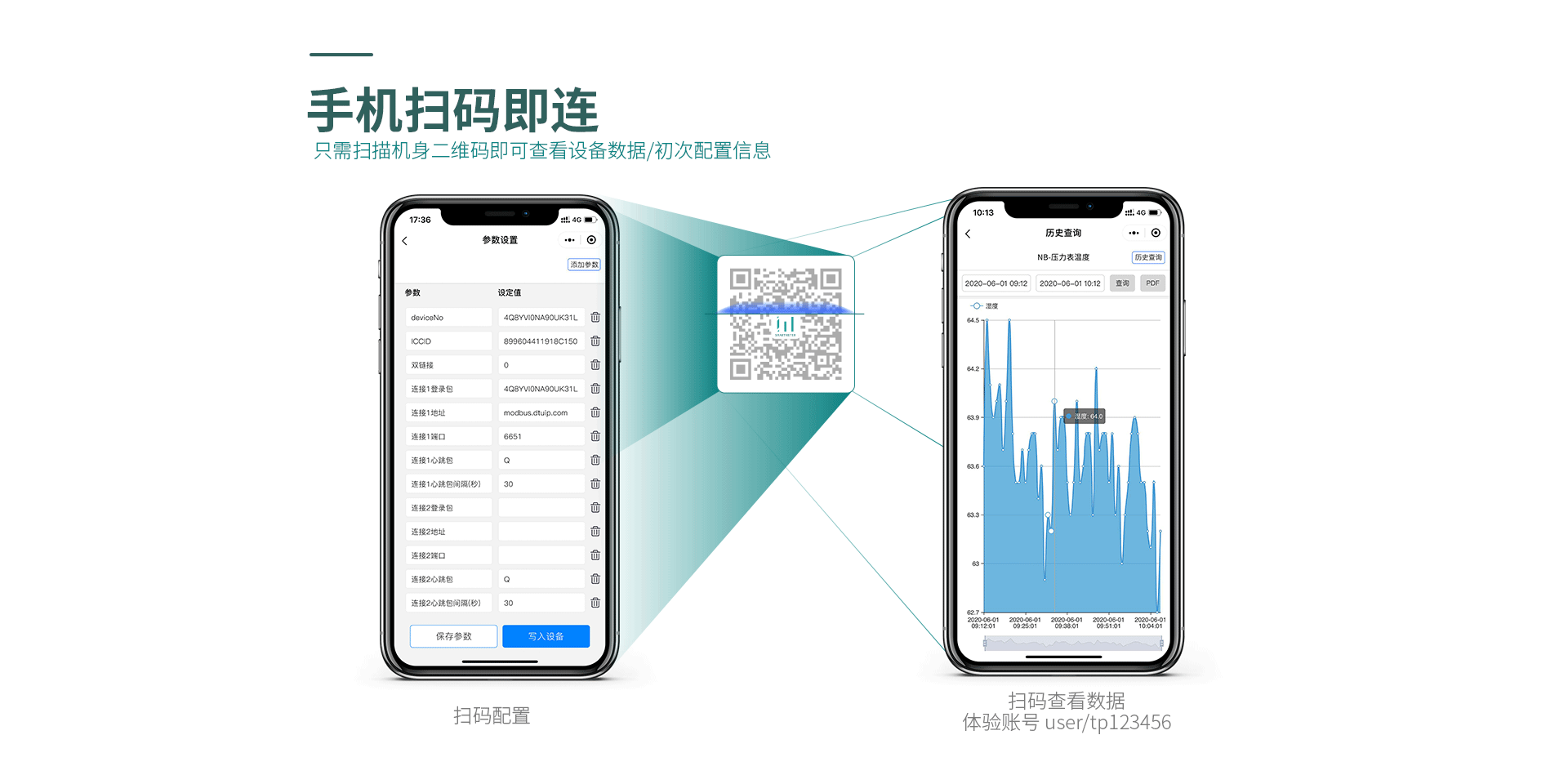 防爆溫濕度儀表