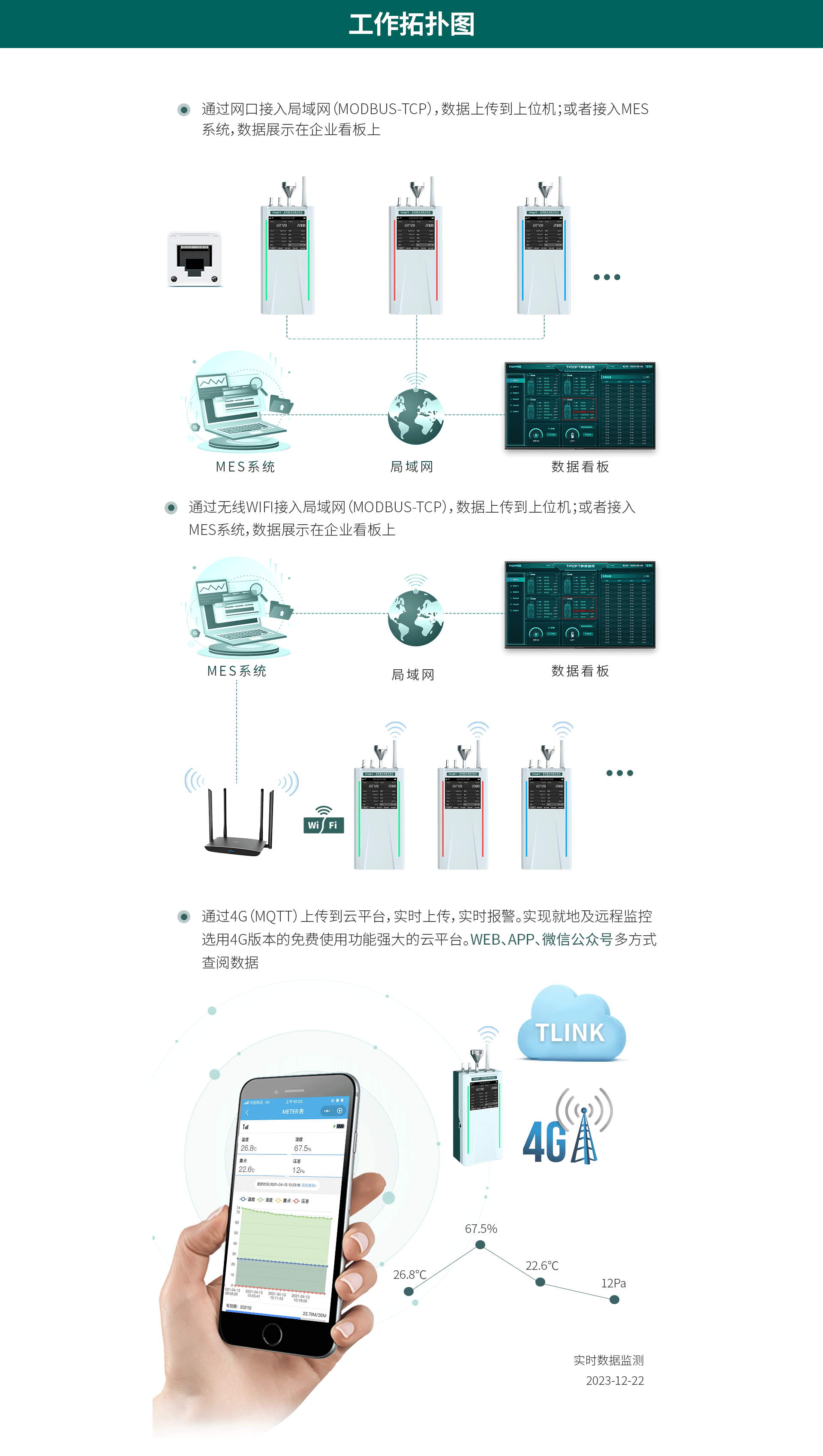 多參數潔凈度分析儀