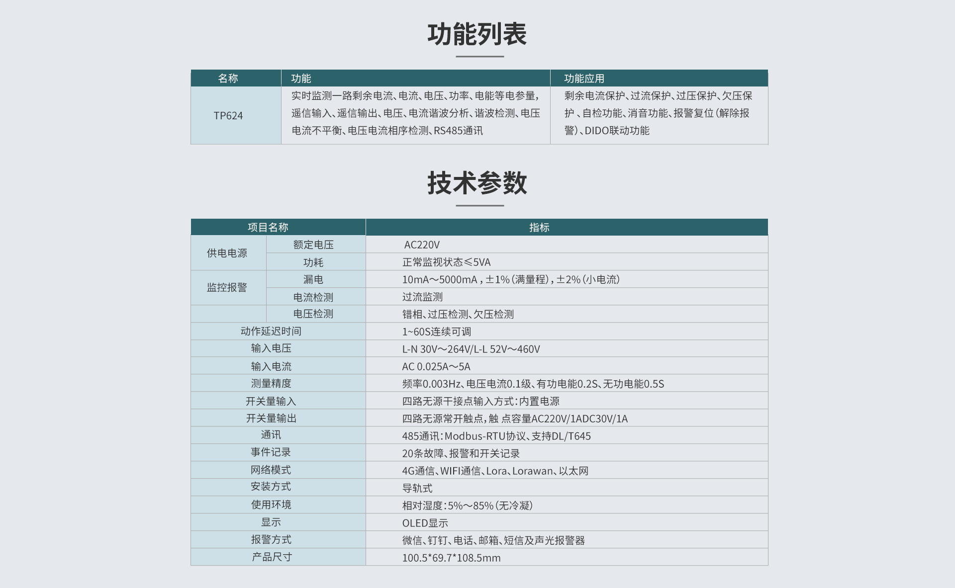 三相多功能電力儀表