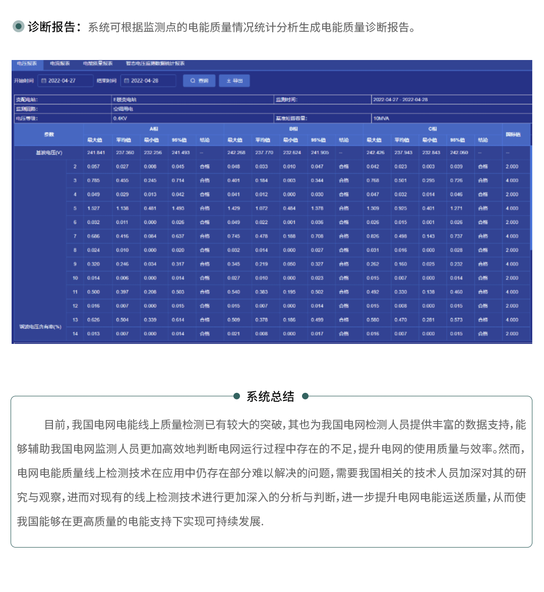 高速電能質量記錄儀監控系統