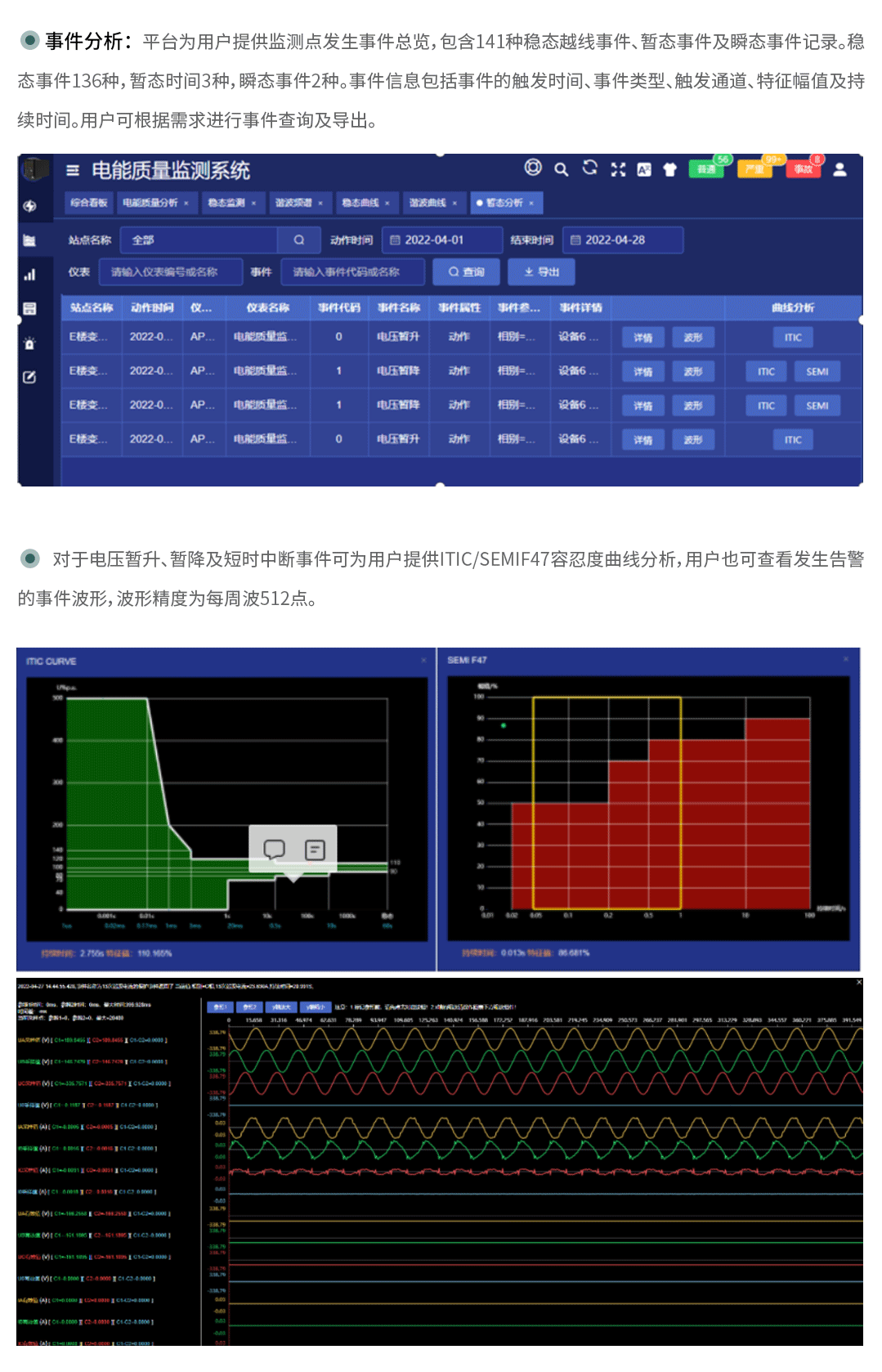 高速電能質量記錄儀監控系統