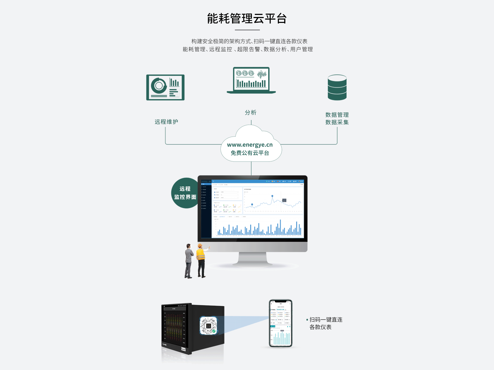 在線式電能質(zhì)量監(jiān)控裝置