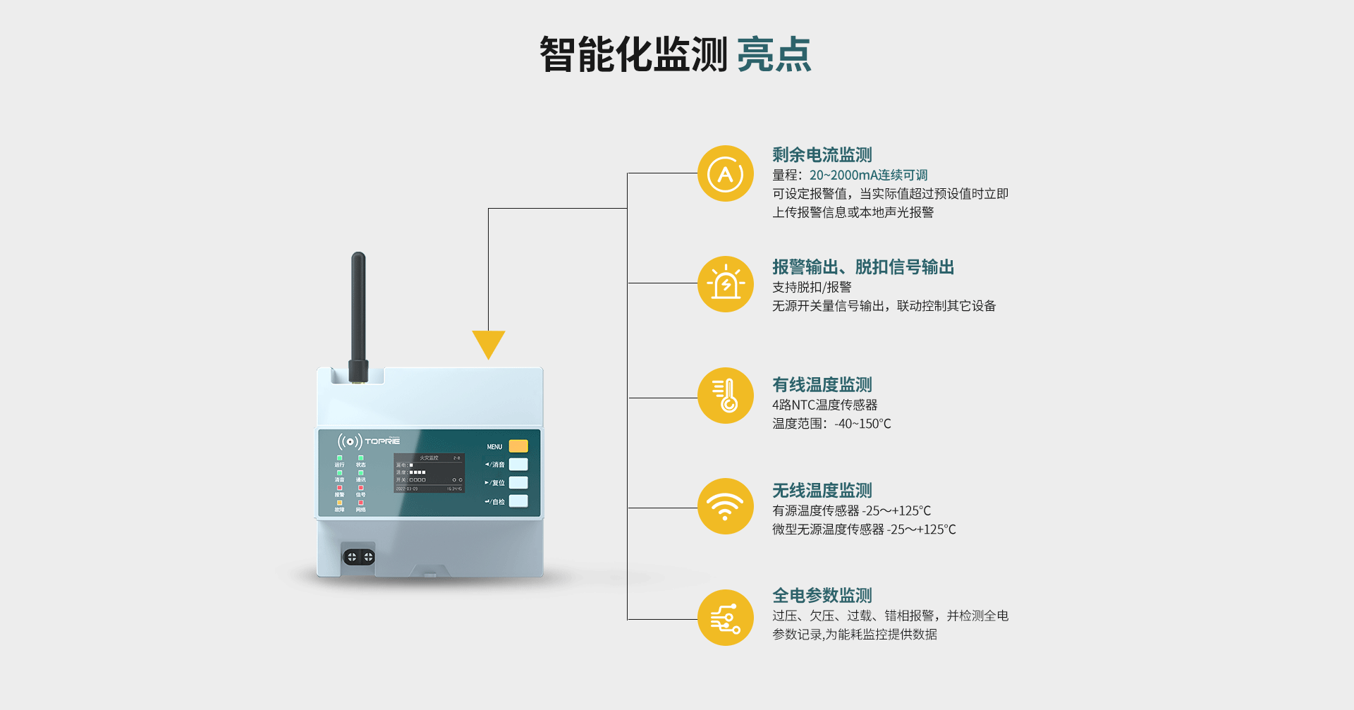 組合式火災探測器