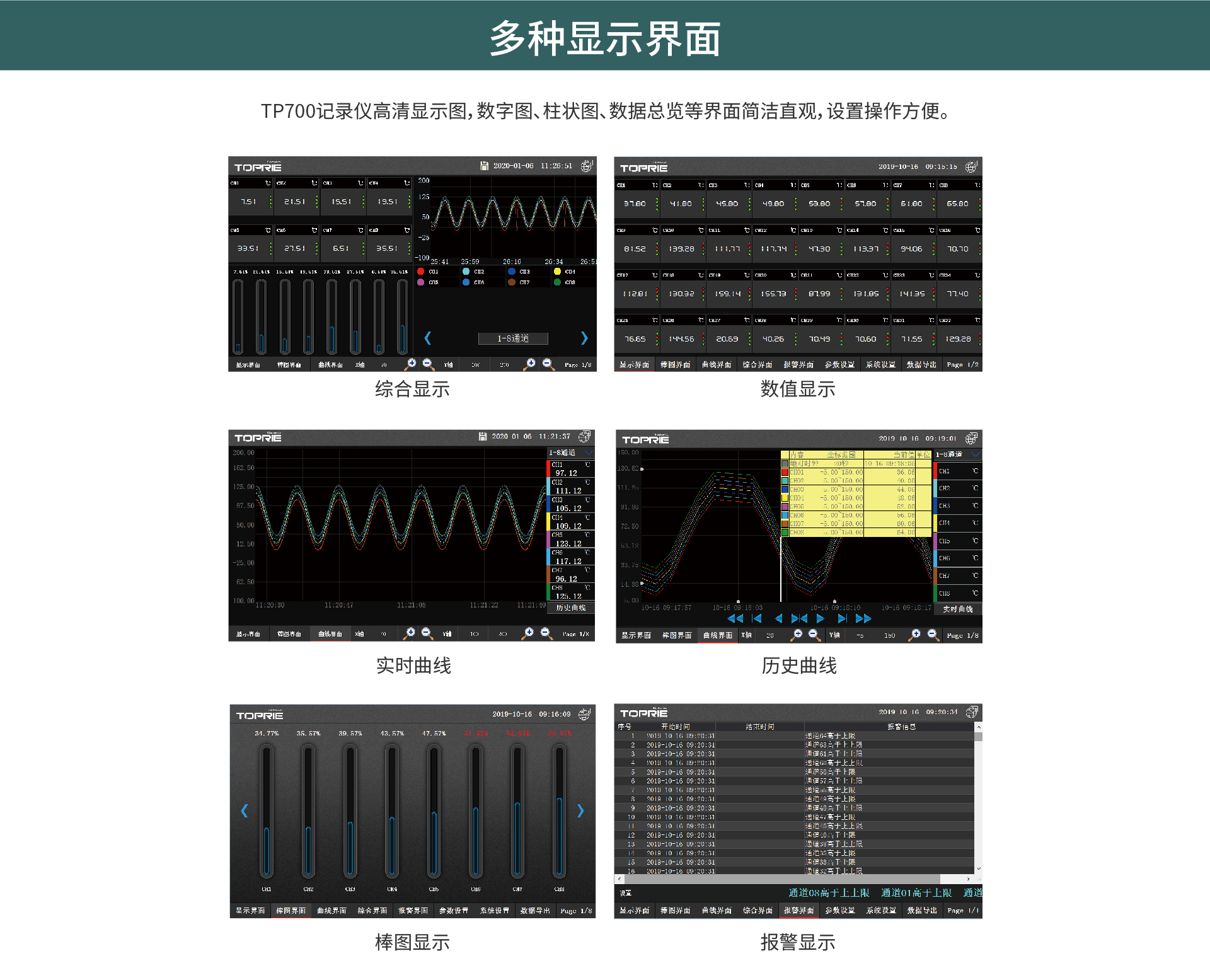 多路數據記錄儀