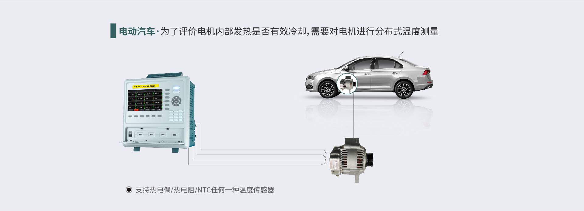 多路數據記錄儀